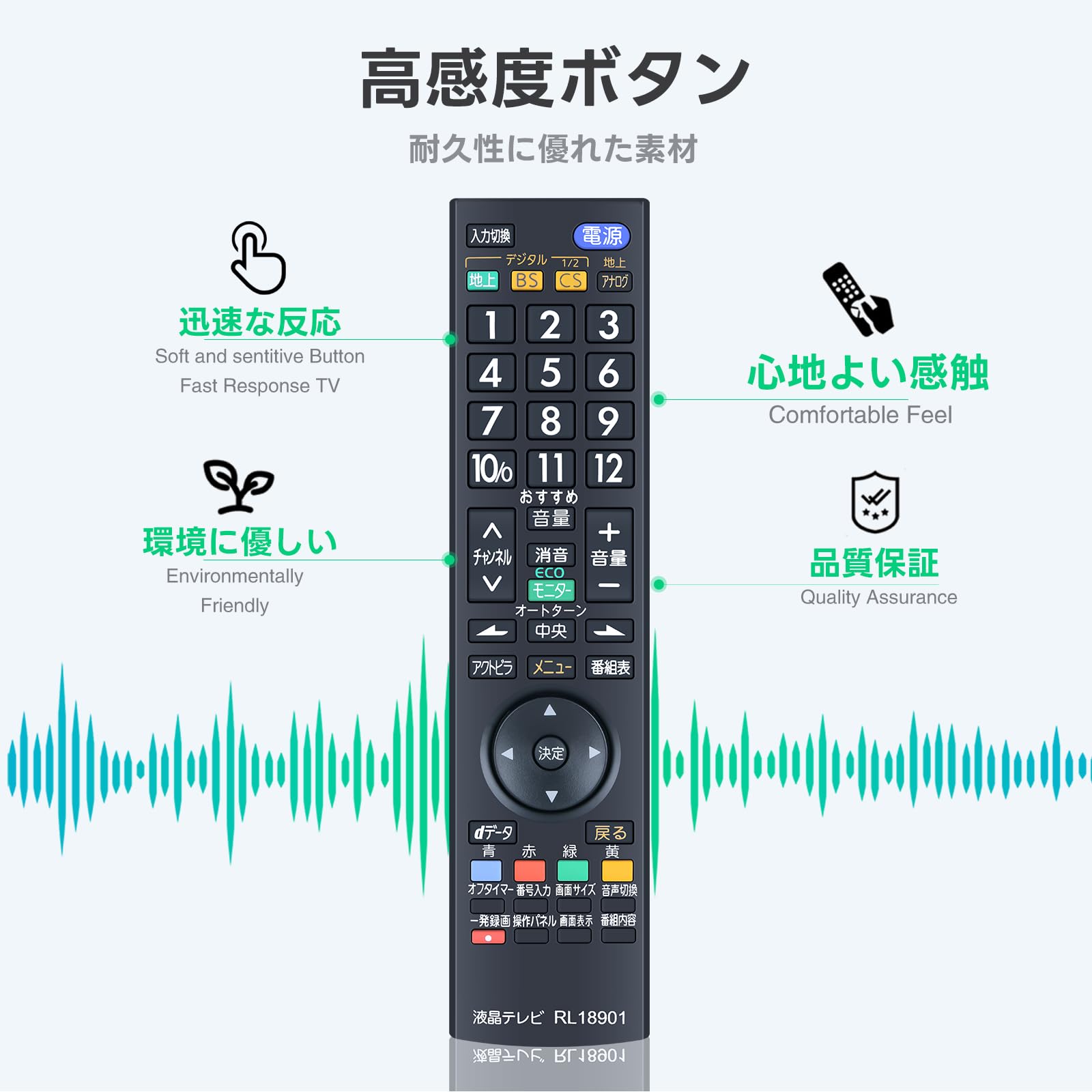 Amazon | テレビリモコン RL18901 for Mitsubishi 三菱テレビリモコン