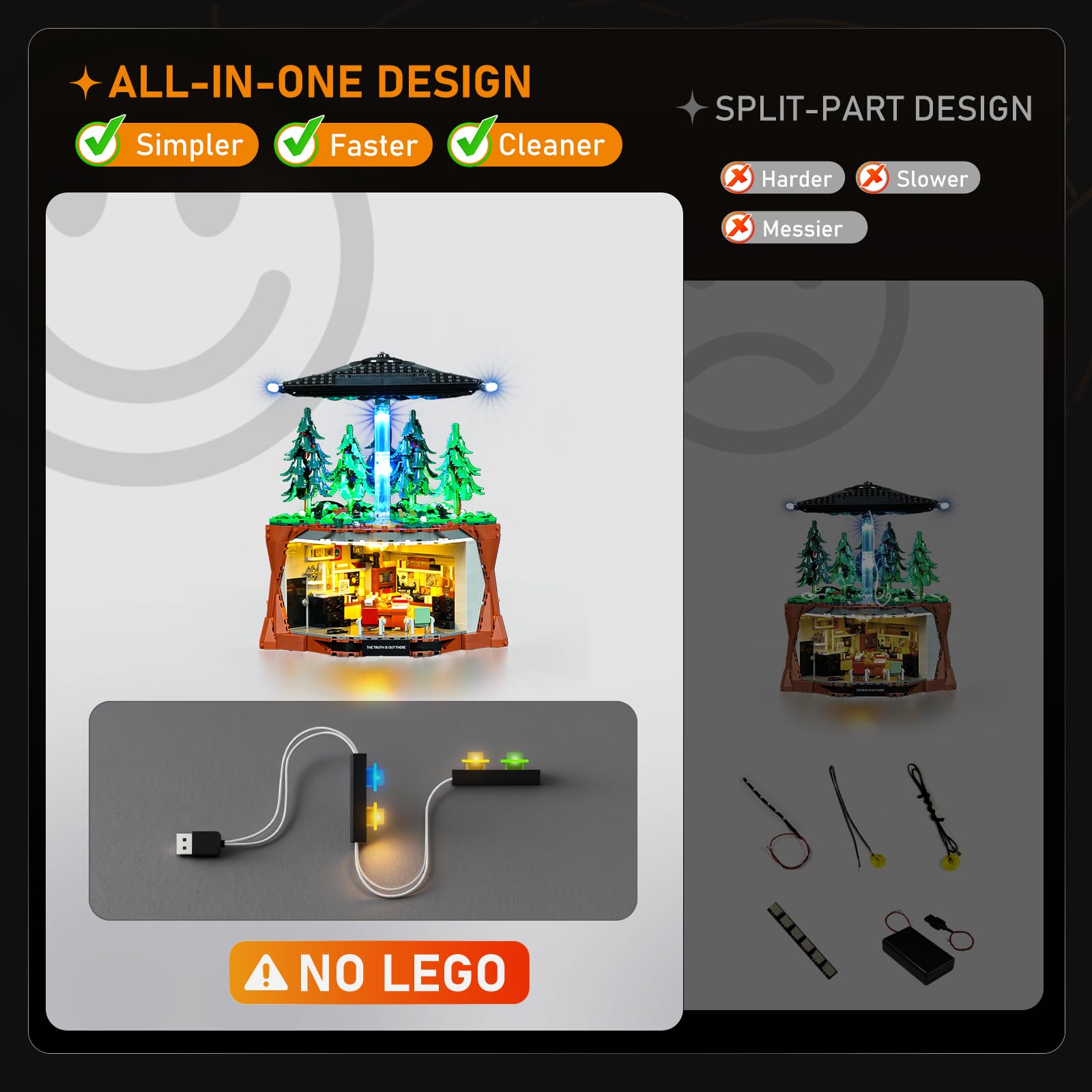 LIGHTAILING Zestaw oświetlenia LED do Lego The X-Files 21369