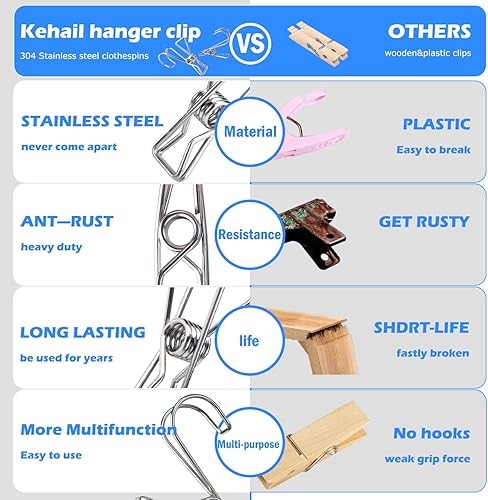 Miniatura 10 de 50 clips de gancho de acero inoxidable 304, clip para colgar con gancho, pasadores de ropa para colgar, clips universales para decoración de