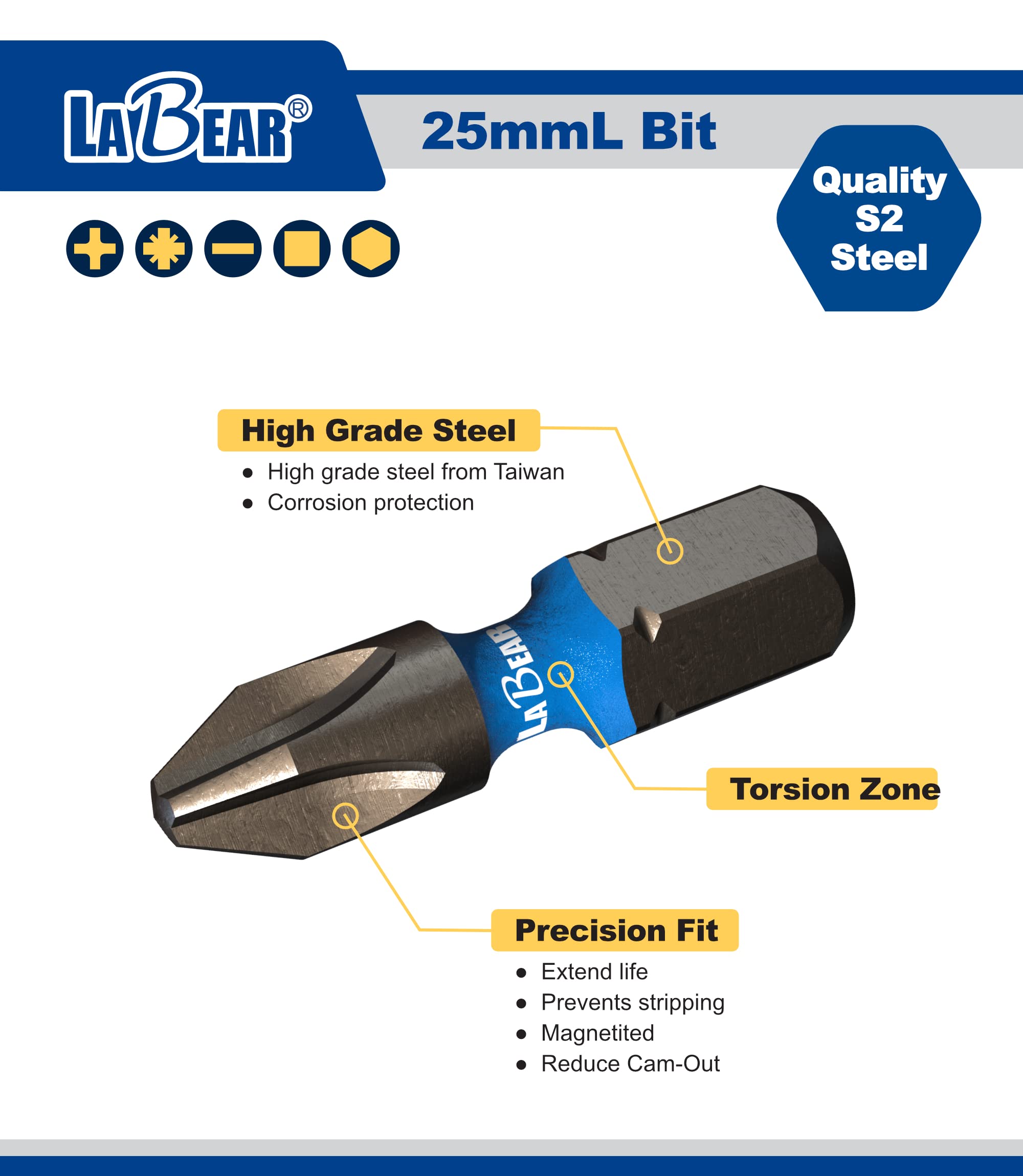 LaBear 34-częściowy zestaw bitów wkrętakowych Impact Screwdriver, zestaw wkrętaków do wkręcania i wkręcania, Multi-Size, Magnetizer Demagnetizer, Carry Case, Suit Impact Driver, LaBear Tools