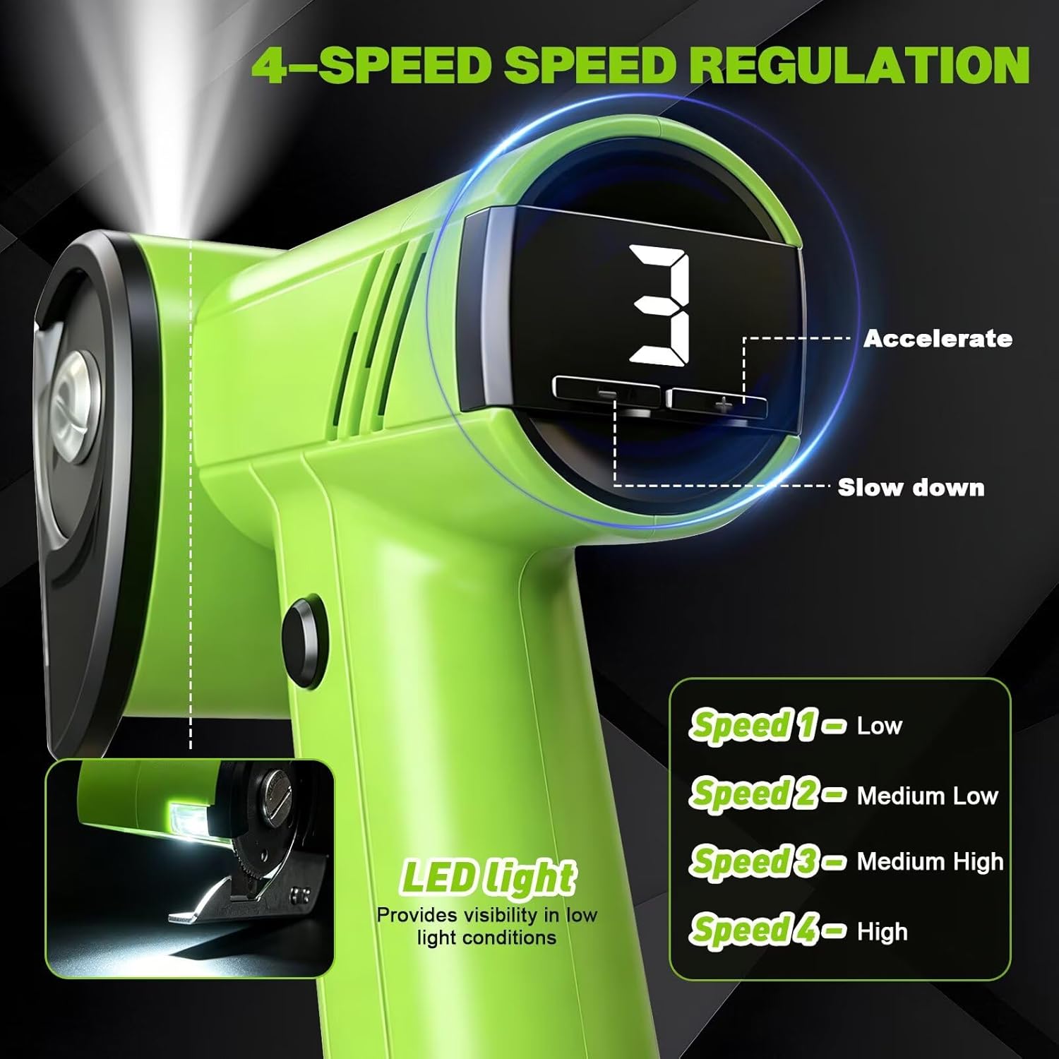 Cordless Electric Scissors 4.2V Rechargeable Cardboard Cutter Electric Box Cutter with Safety Lock LED Lamp with Replacement Blade Electric Rotary Cutter for Fabric Carton Packaging Leather Plastic