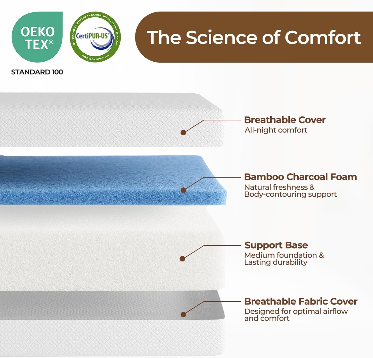 Rolanstar Twin Bed Frame with 6 Inch Gel Memory Foam Mattress, LED Metal Platform Bed with USB Charging & Storage Headboard, Light Grey, CertiPUR-US Certified Mattress