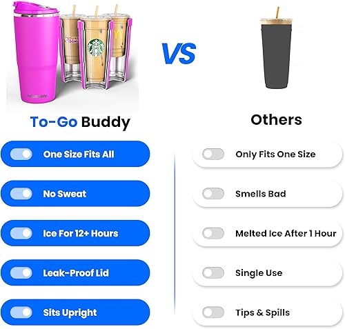 Miniatura 8 de Frostbuddy To Go Buddy - Vaso térmico de acero inoxidable con aislamiento al vacío de 30 onzas para bebidas calientes y frías, vaso de acero