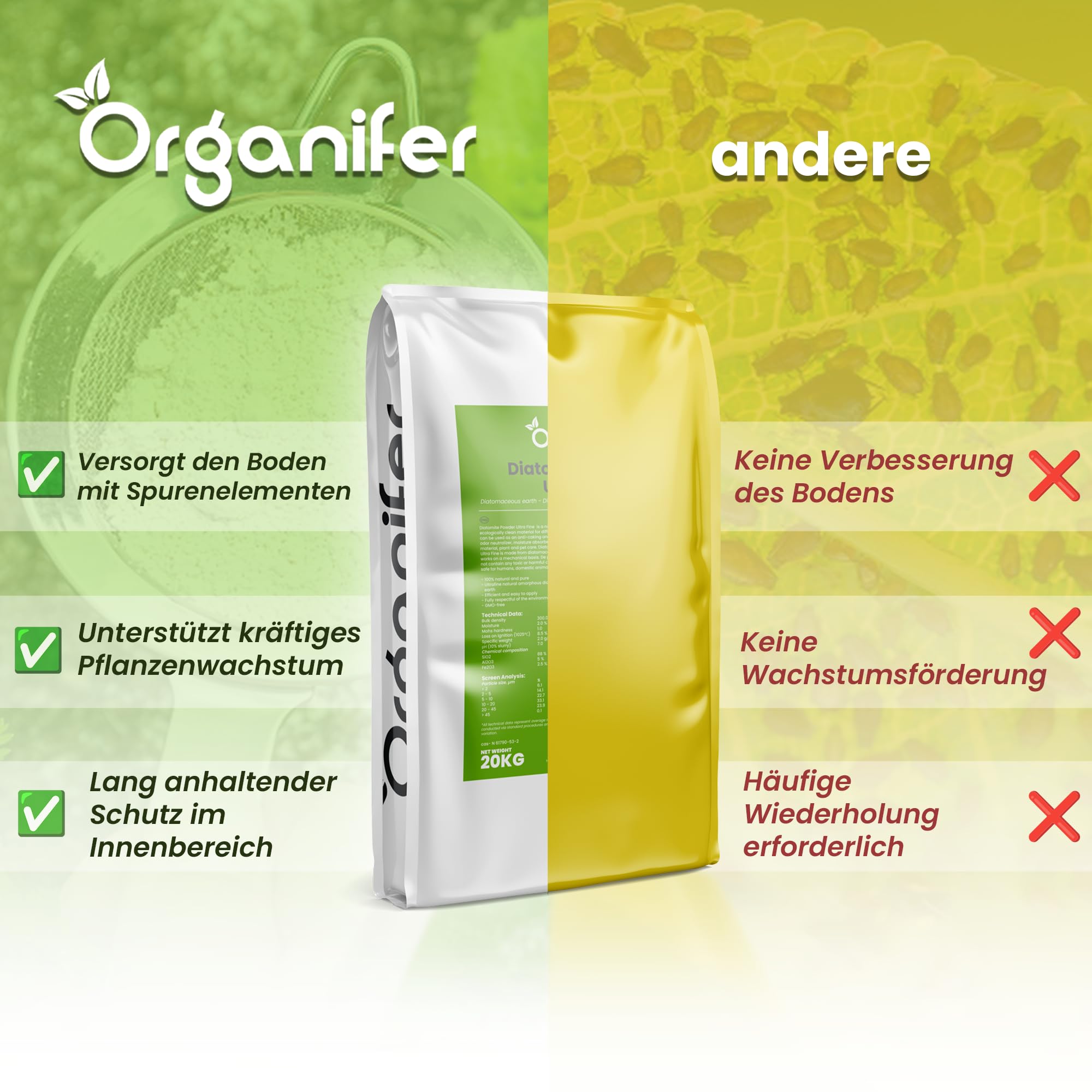 Kieselgur - 100% Rein - Bodenpulver - Ultrafeines Pulver - Ungiftiges Gartenpulver - Bodenverbesserung - Gartendünger - Kieselgur für Hühner - Gegen Ameisen - Organifer (10 KG)
