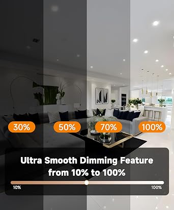 Dimmable MR16 LED Bulbs, 50W Halogen Replacement, 5000K Bright Daylight White, GU5.3 Bipin Base, 5W 12V Low Voltage Landscape Recessed Lighting Bulbs,10-Pack