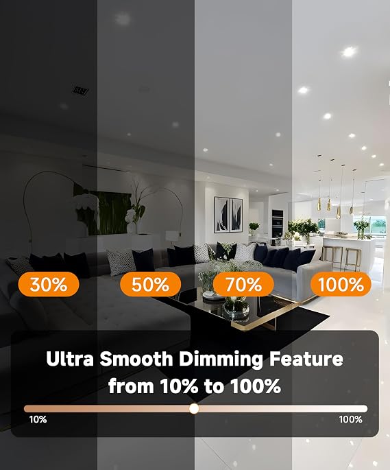 Dimmable MR16 LED Bulbs, 50W Halogen Replacement, 5000K Bright Daylight White, GU5.3 Bipin Base, 5W 12V Low Voltage Landscape Recessed Lighting Bulbs,10-Pack