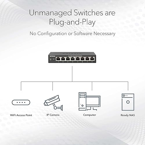 Miniatura 3 de NETGEAR Switch no administrado Ethernet multiGigabit de 5 puertos 10G (XS505M) - con 1 x 10G SFP+, montaje en rack o sobremesa y protección limitada