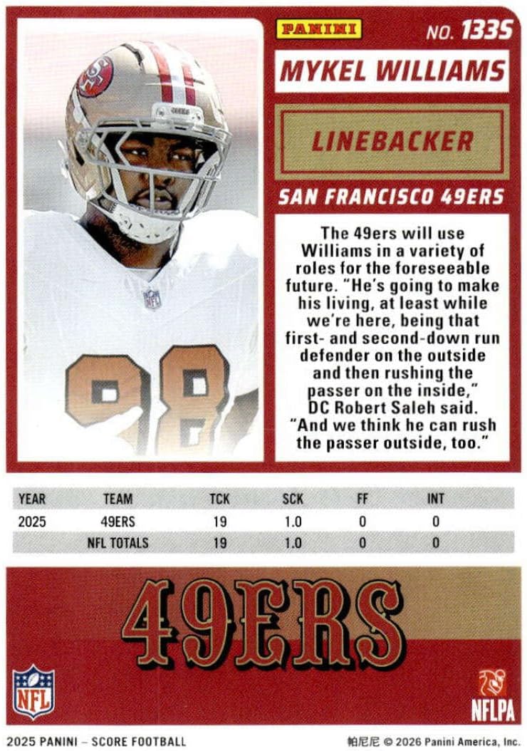 MYKEL WILLIAMS RC 2025 Score Supplemental Black 1/1#1335 ROOKIE NM-MT Football 49ers One of One