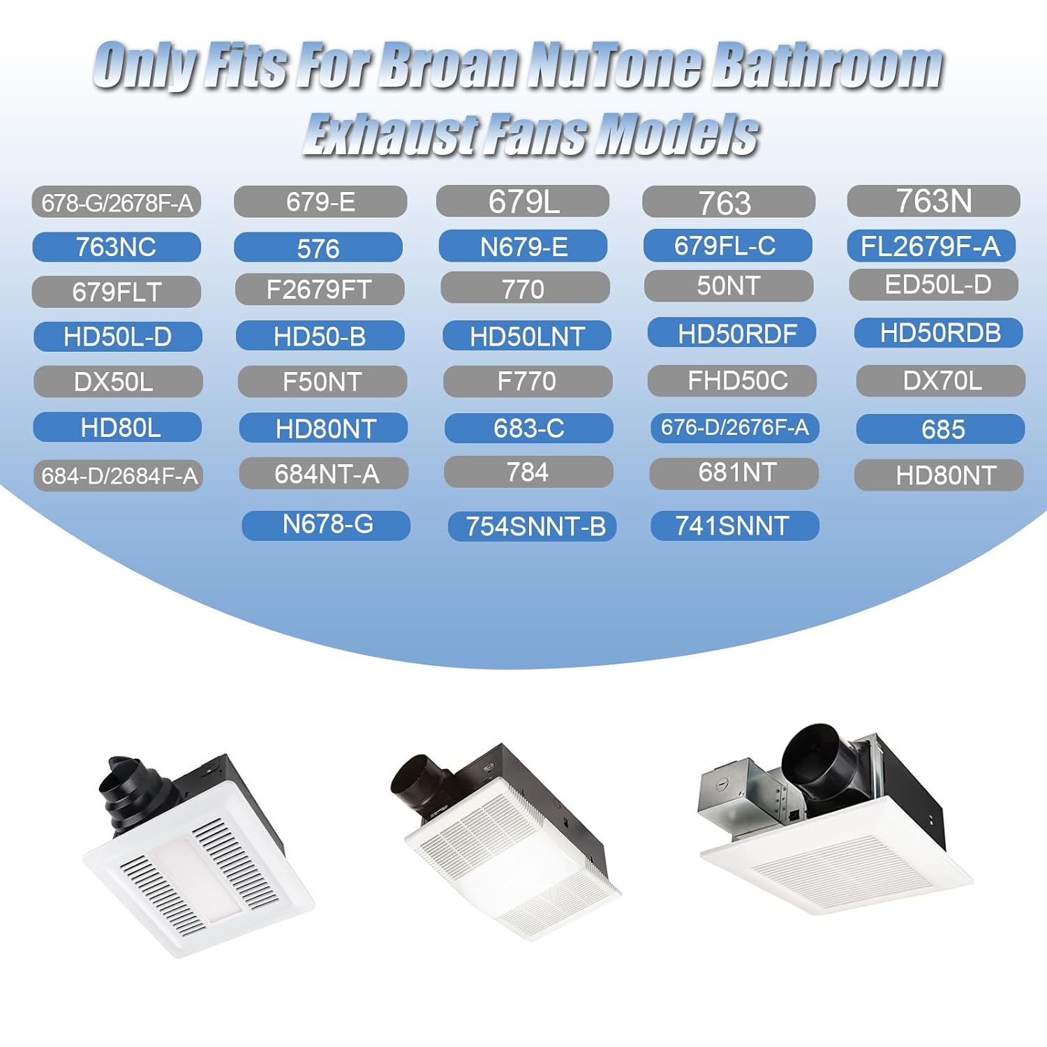S97015162 Motor Assembly 80 CFM Fits for Broan NuTone Bathroom Exhaust Fans with 8" x 8-1/4" Housing, for HD80L 678 679 763 50NT ED50L DX50L Series Fans (80 CFM/2.5 Sones)