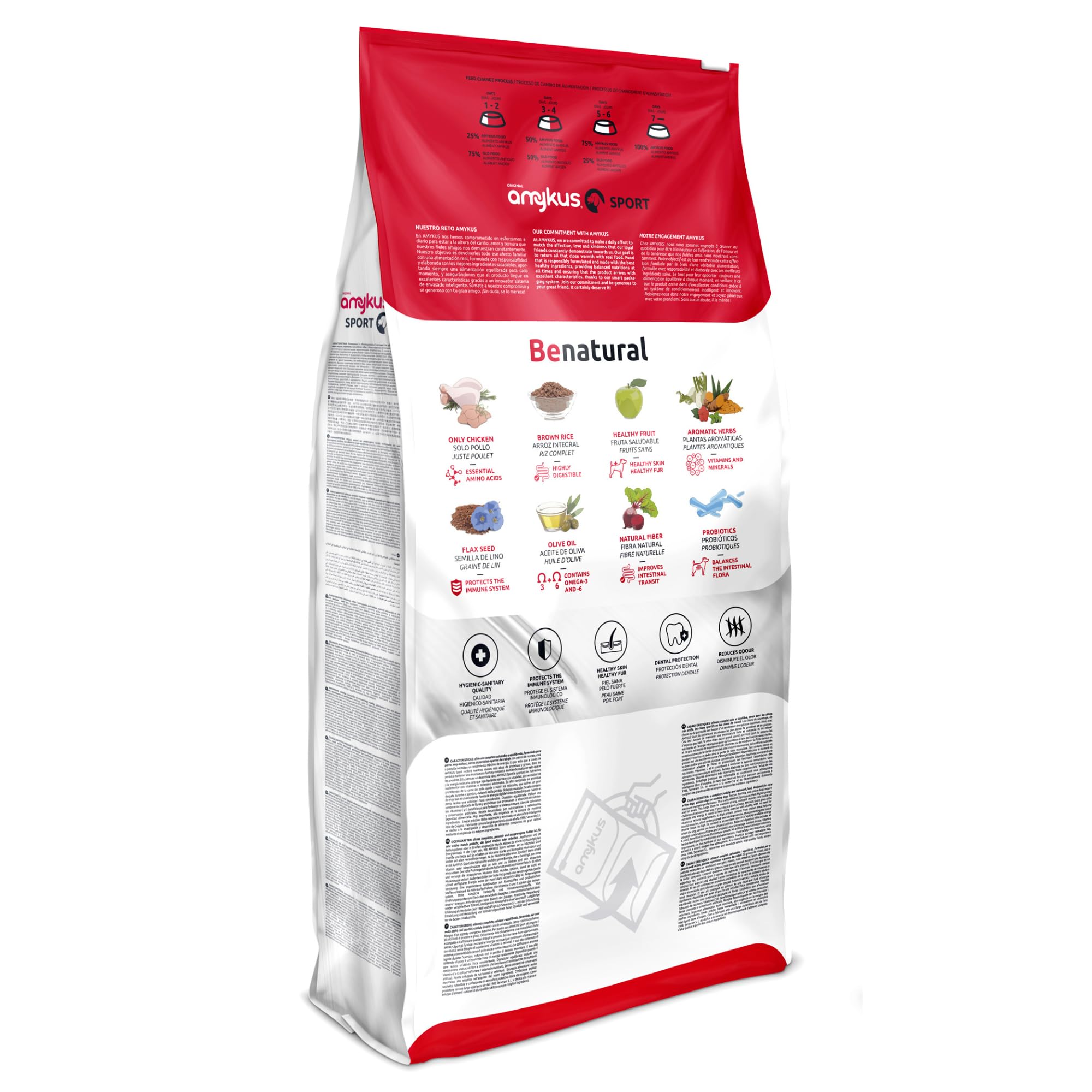 Original Sport Pienso para Perros Activos 12,5 kg | Receta con Pollo y Pavo, Alto en Proteínas y Energía, Cuida las Articulaciones