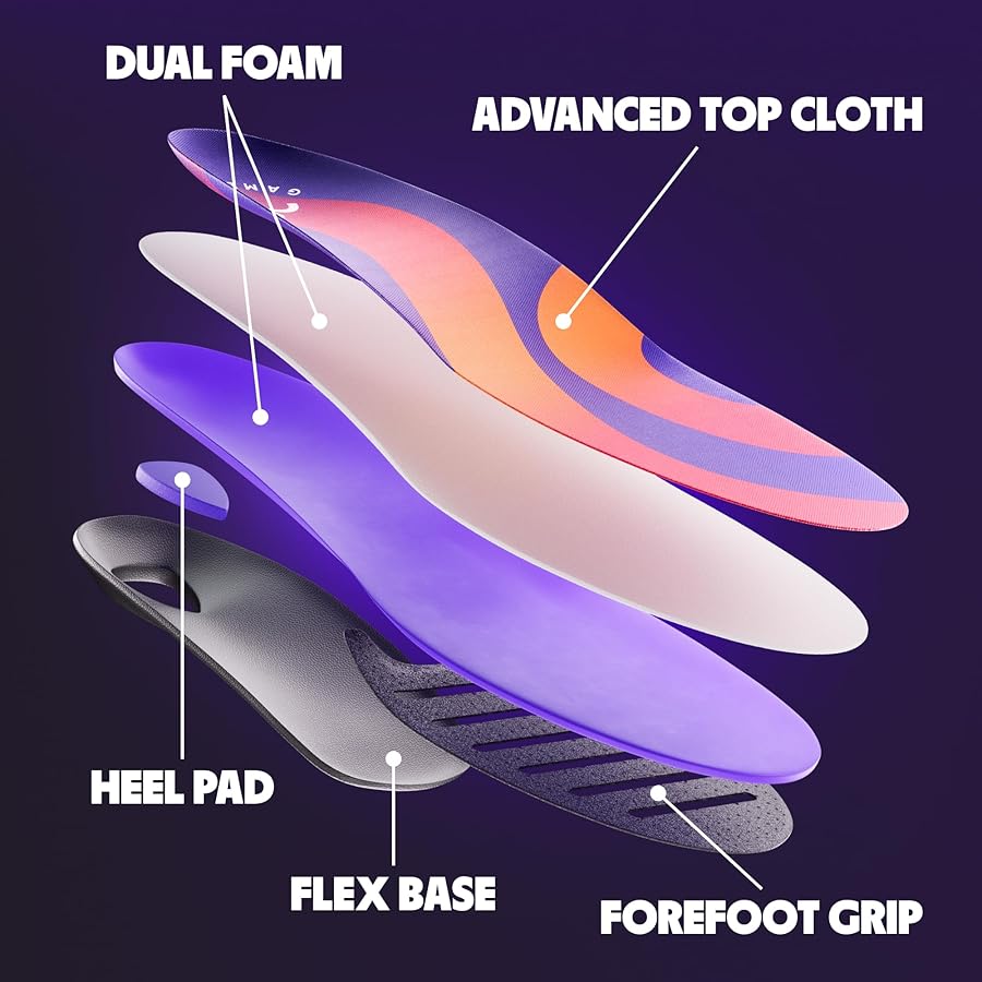 超お得　NBA インソール　MOVE GAME DAY PRO 26-26.5 Move Game Day Performance Insoles - for Plantar Fasciitis