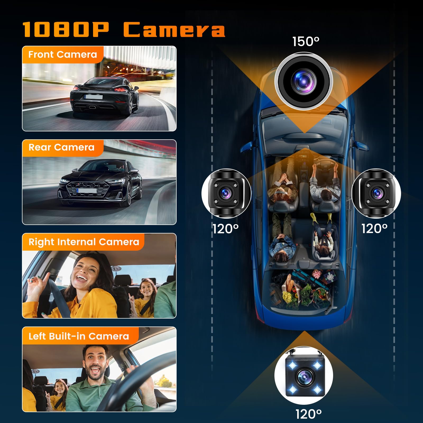 Hikity 4 Canaux Dash Cam, DashCam à 360 degrés FHD 1080P*4 Avant Arrière Intérieur Enregistrement en Boucle Gauche et Droite, DVR, G-Sensor, Surveillance du Stationnement, avec Carte SD de 64 Go