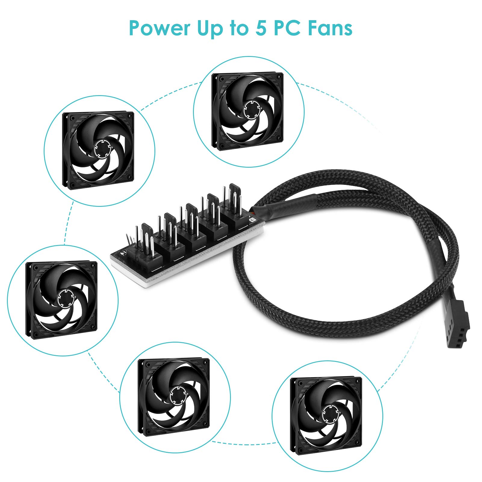 Yosoo Health Gear PWM Fan Hub, 4-stykowy koncentrator wentylatora PWM, 5-kierunkowy koncentrator wentylatora do PC koncentratora wentylatora, procesor adapter ramy