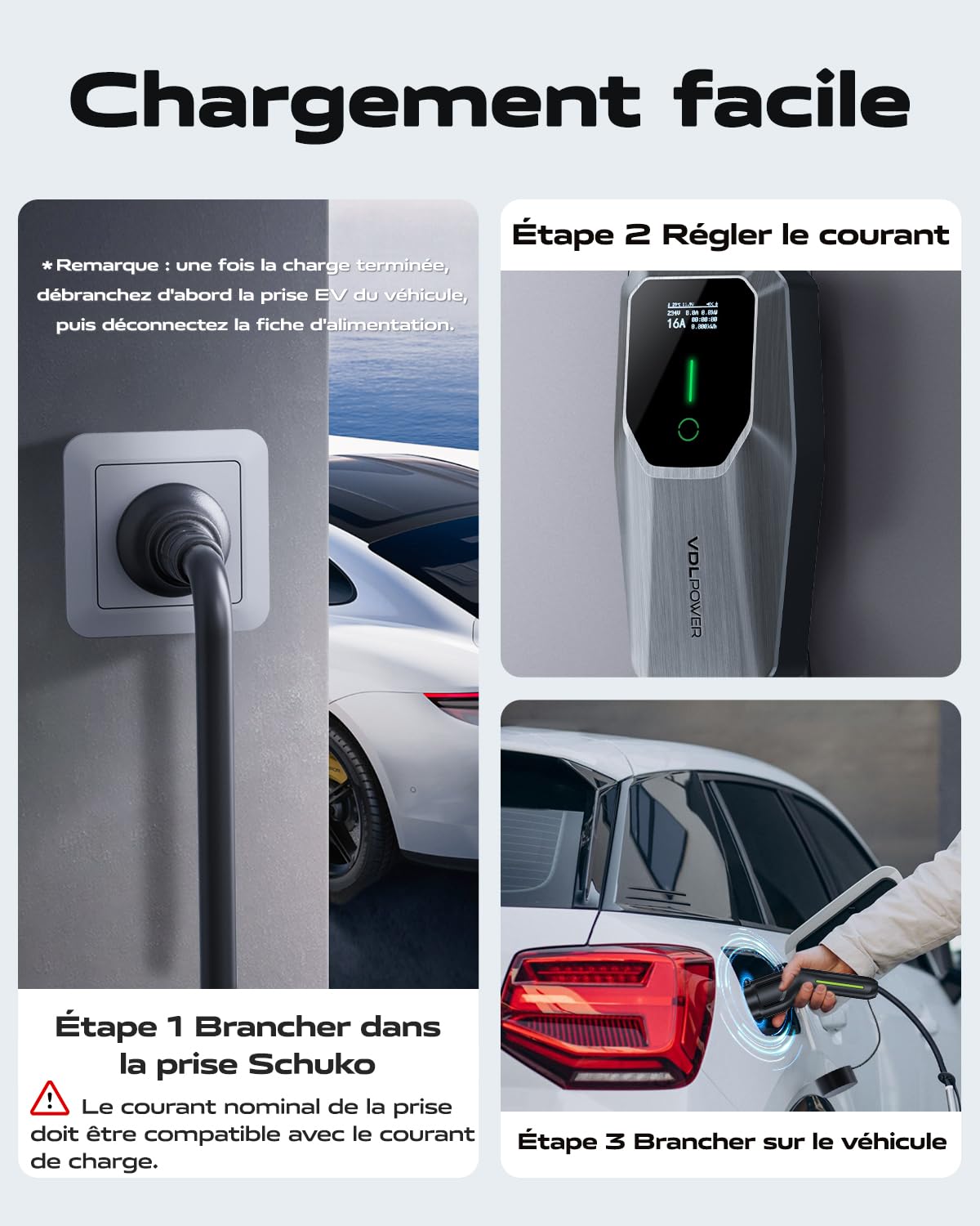 Chargeur EV type 2, 3,6 kW, câble de charge pour voiture, chargeur pour véhicules électriques, 16 A, 5 m, monophasé, EU Schuko, IP65 (IEC 62196-2)