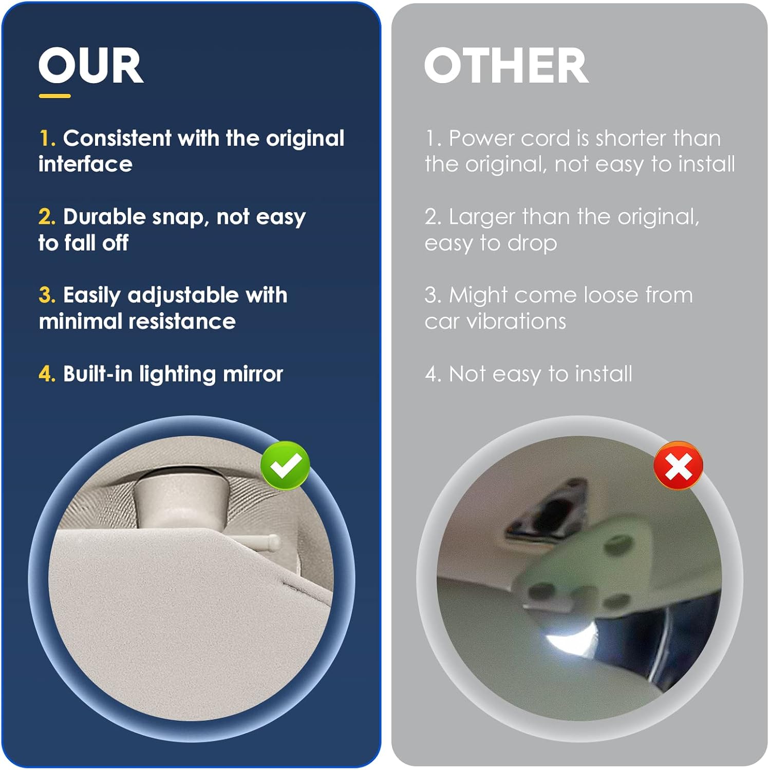 Driver & Passenger Sun Visor Fit for Chevrolet Express & for GMC Savana 1500 2500 3500 1999 2010 2011 2012 2013 2014, Without Light Replace for 84054688, 84054695