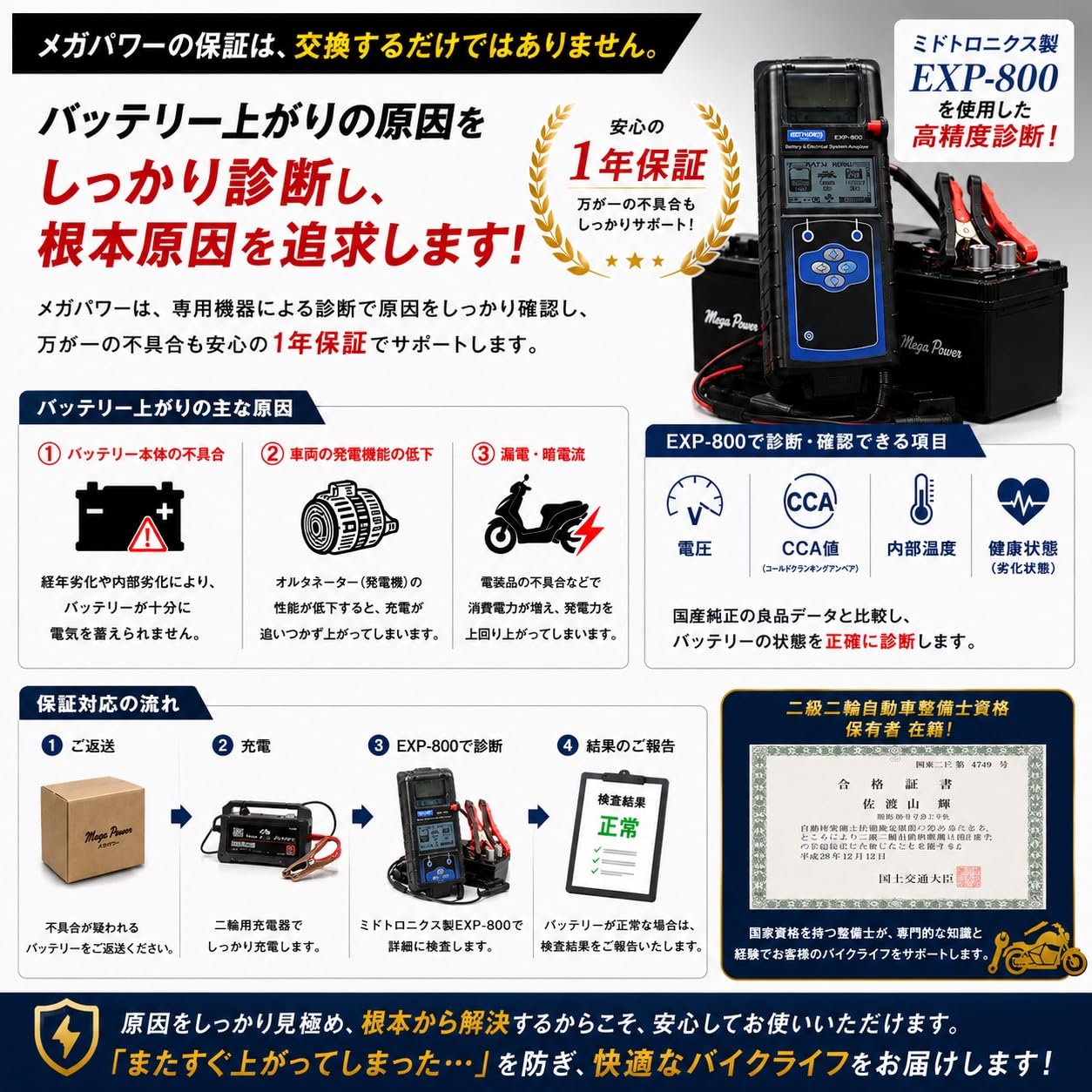 Amazon | メガパワー バイクバッテリー ディオ SP ZX (Dio SP ZX) 型式