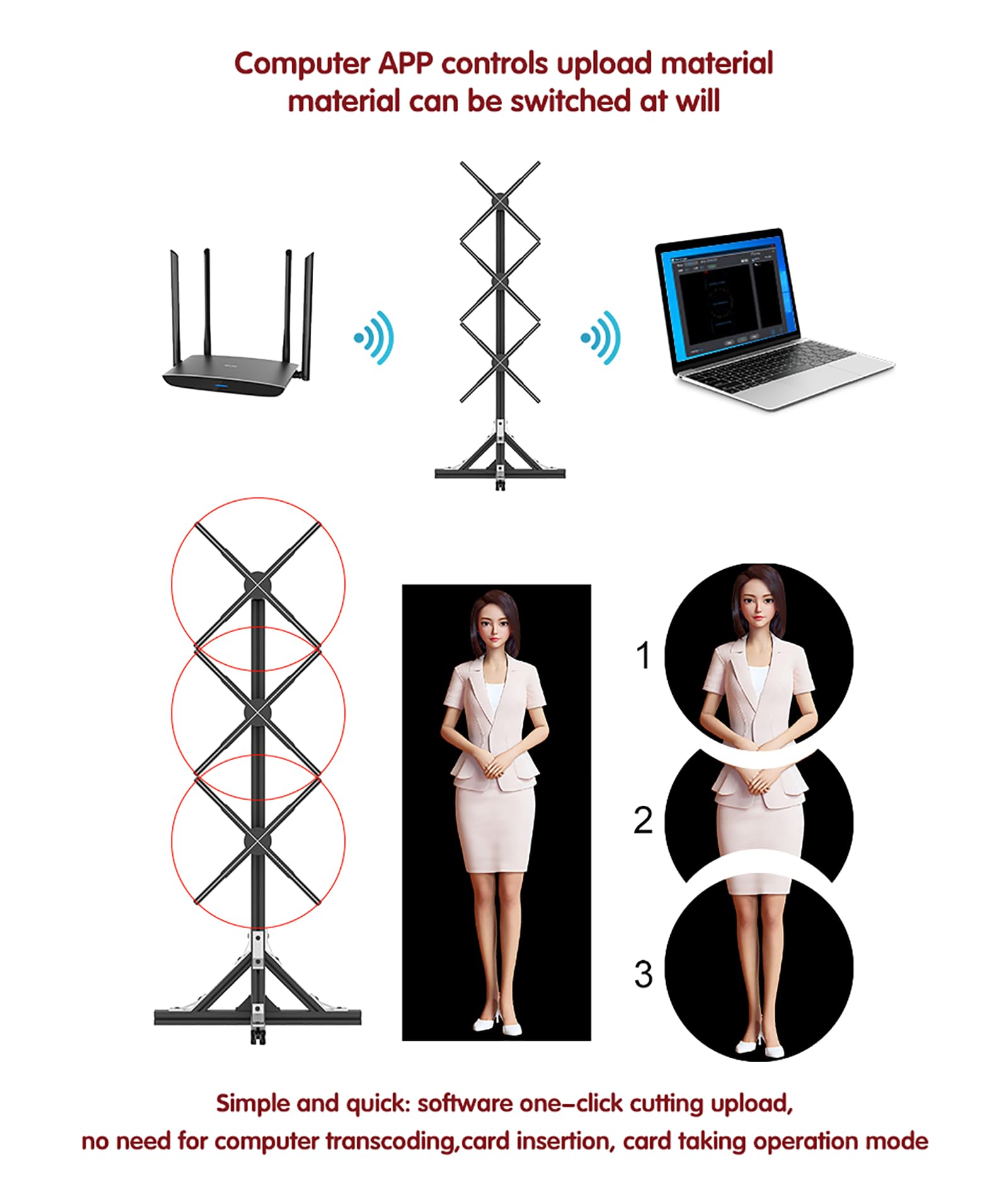 Wentylator Holograficzny 3D, Stojak Podłogowy 1×3, Holograficzny Projektor Led 50 Cm, Wentylator Reklamowy Holograficzny, Sterowanie Przez Wi-Fi I Aplikację, Synchronizacja Dźwięku Bluetooth, Bibliot