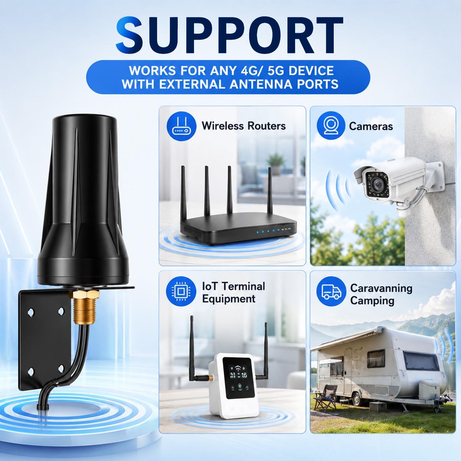 Antenne MIMO 5G LTE pour extérieur, 600-6000 MHz, bande complète, omnidirectionnelle, 5 dBi avec 2 câbles BMR100 de 5 m, compatible avec adaptateur SMA, double antenne pour routeur, amplification du