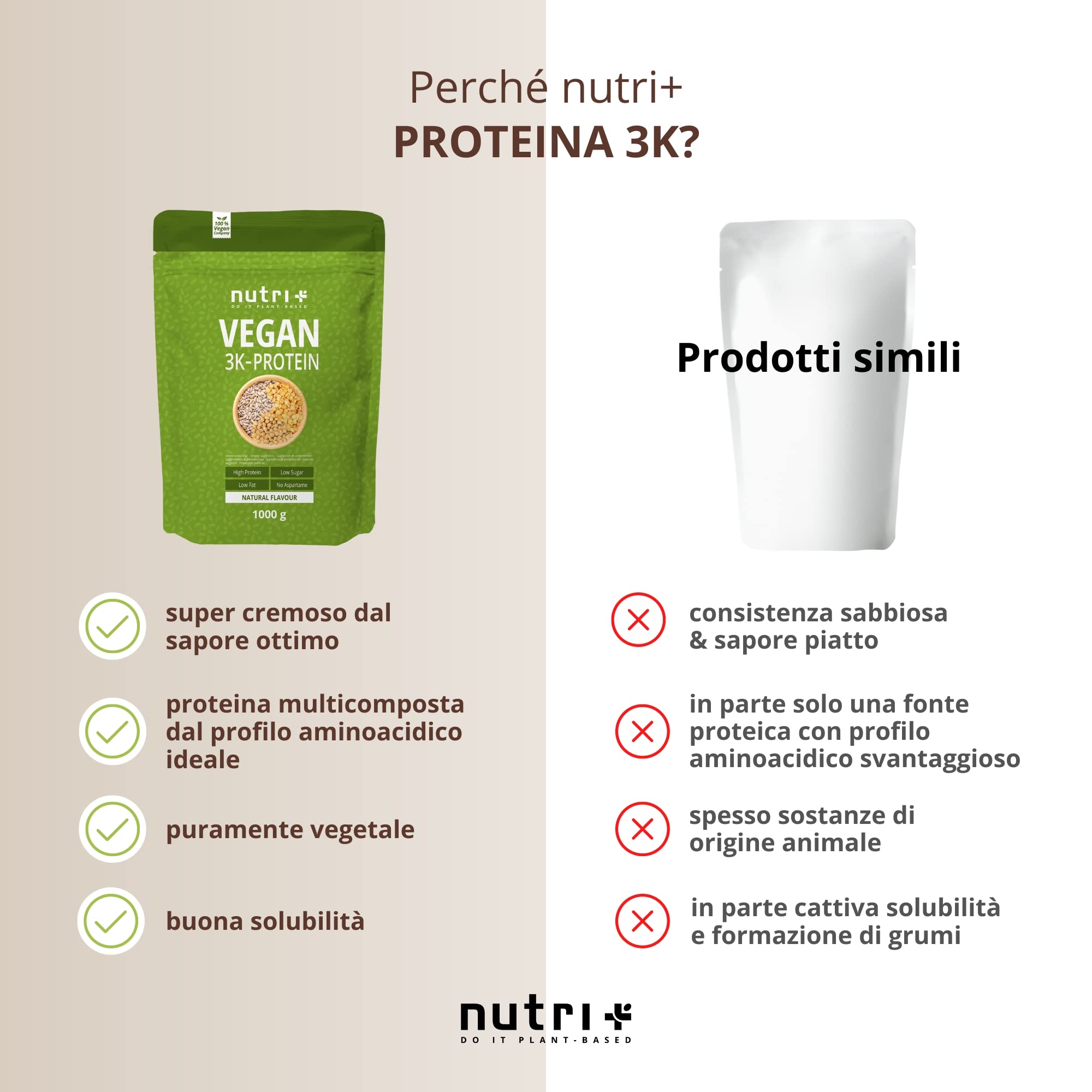 PROTEINA IN POLVERE VEGAN Gusto Neutro 85% di Proteine - Nutri-Plus 3K-Protein Powder Natural - Polvere Proteica senza Lattosio - Isolato proteico