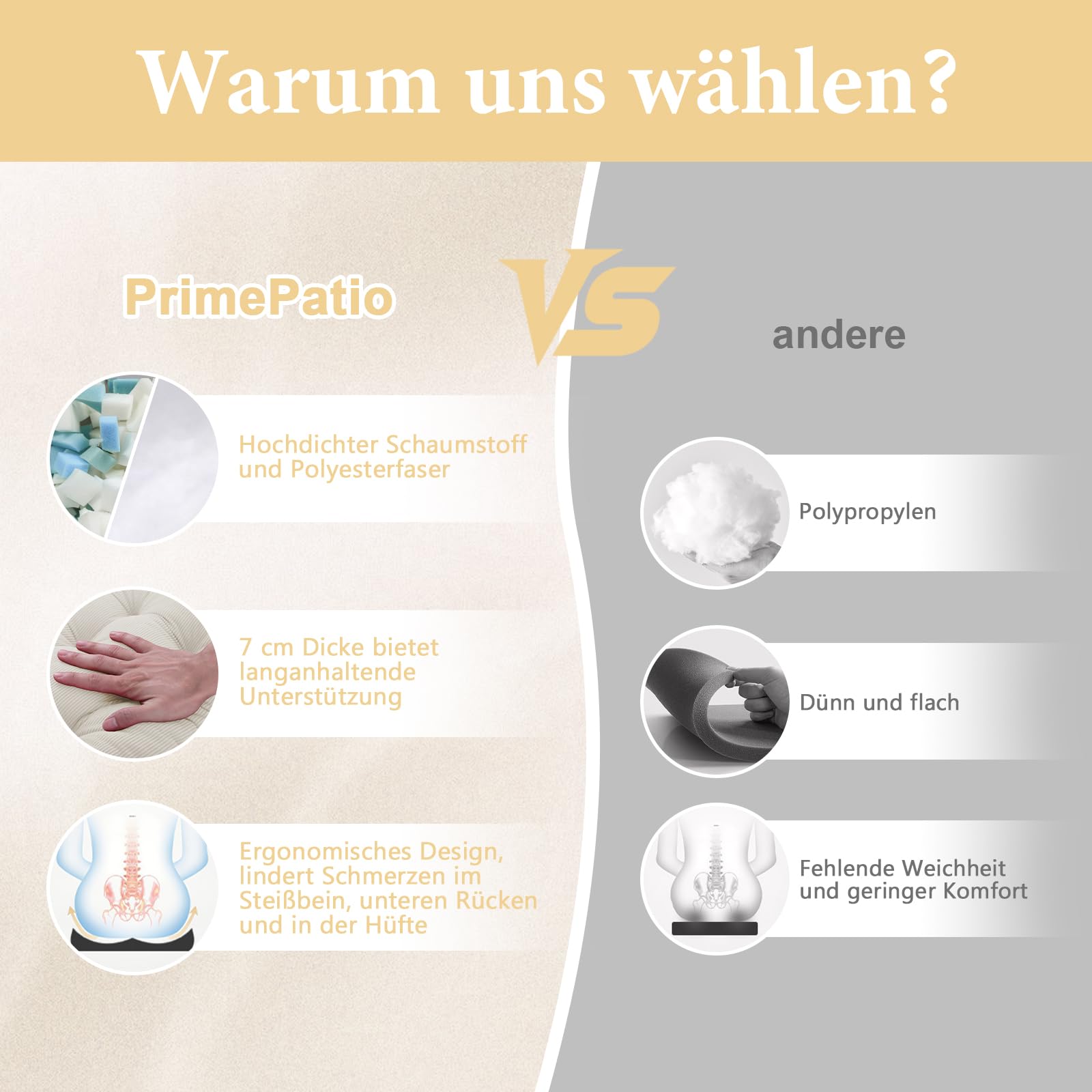 2er Set Stuhlkissen, 50x50x7 cm, Beige – Bequeme Sitzkissen aus Cordstoff und Kristallsamt mit Bindebändern, ideal für Esszimmer, Büro, Wohnzimmer und Gartenstühle, Hochwertige Füllung