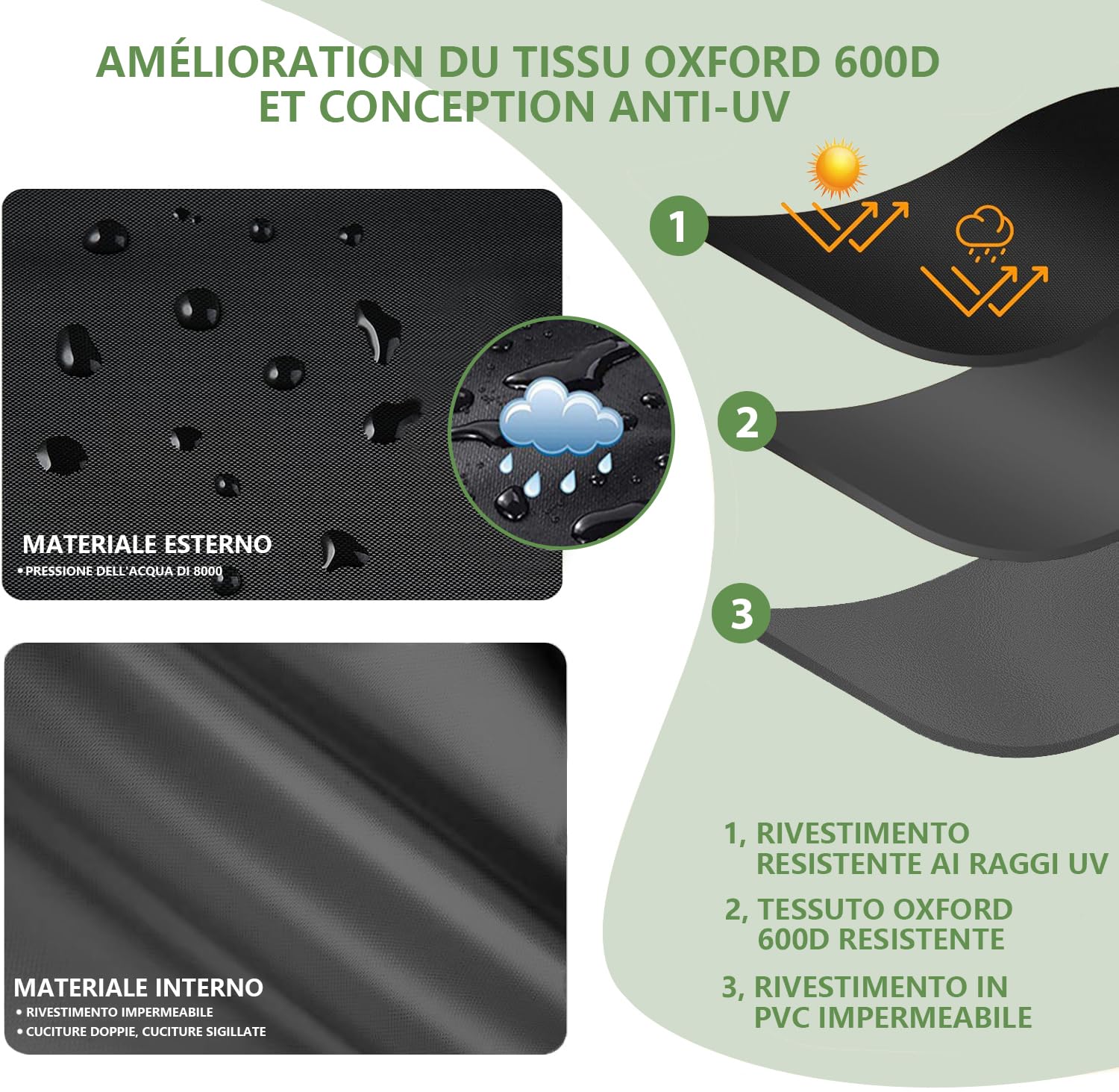 Copertura per Dondolo da Giardino a 3 Posti, 220x135x170cm Tessuto Oxford 600D Anti-UV, Impermeabile, Antivento, Copertura Protettiva per Altalena da Giardino (Nero)