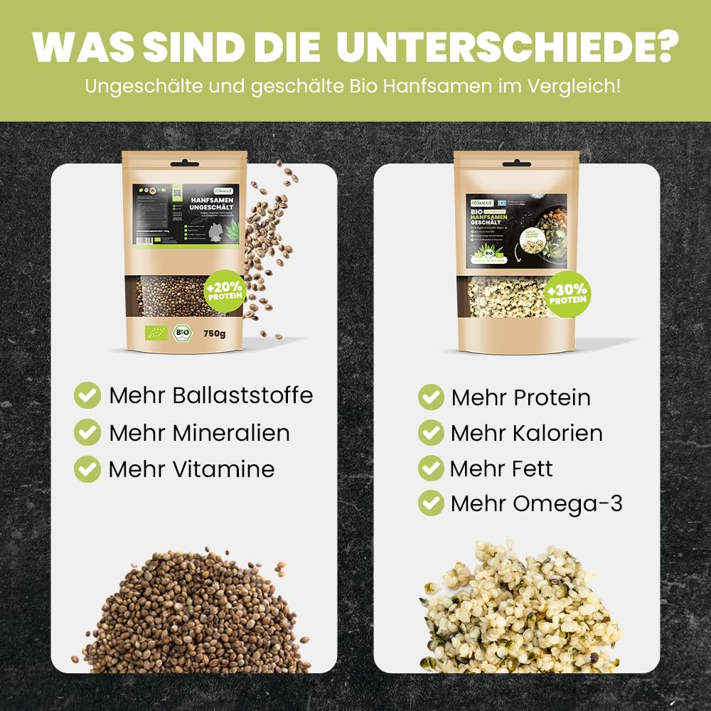 SANUUS Bio Hanfsamen ungeschält geröstet 4x750g - Naturland geröstete Hanfsamen ungeschält Bio aus Nutzhanf - Superfood Hanf Samen aus Deutschland für Porridge, Müsli, Bowls, Salat, Backen