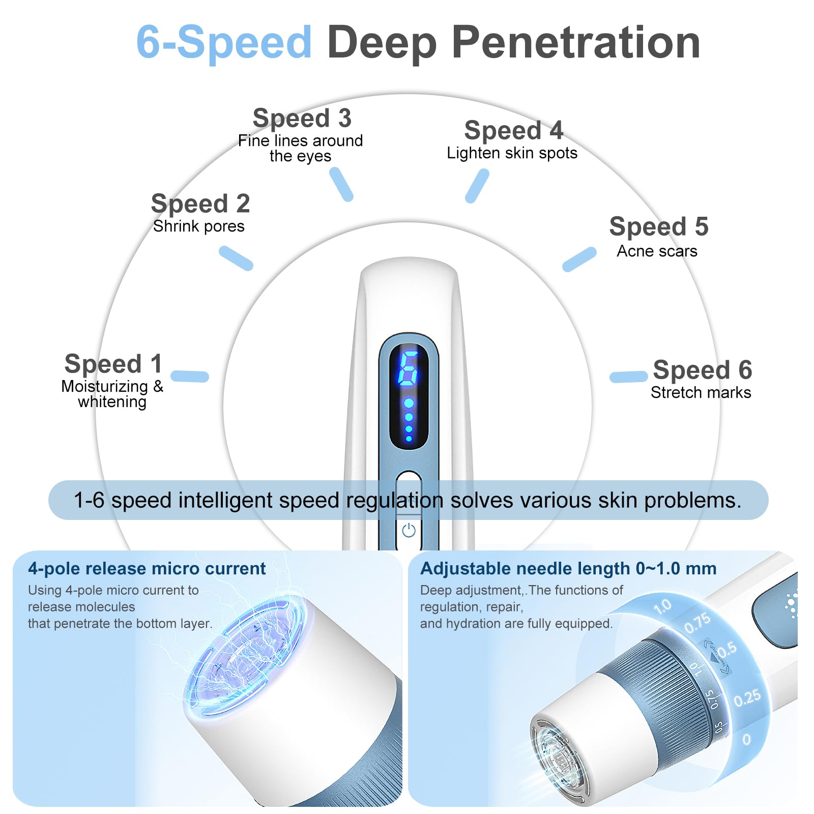 Penna Microneedling Hydra.pen H5,Dermapen Professionale con EMS,Display Digitale a LED, Base con Sensore Intelligente,8 Cartucce (12/36/HR Pins),Dermapen Microneedling per la Cura Della Pelle