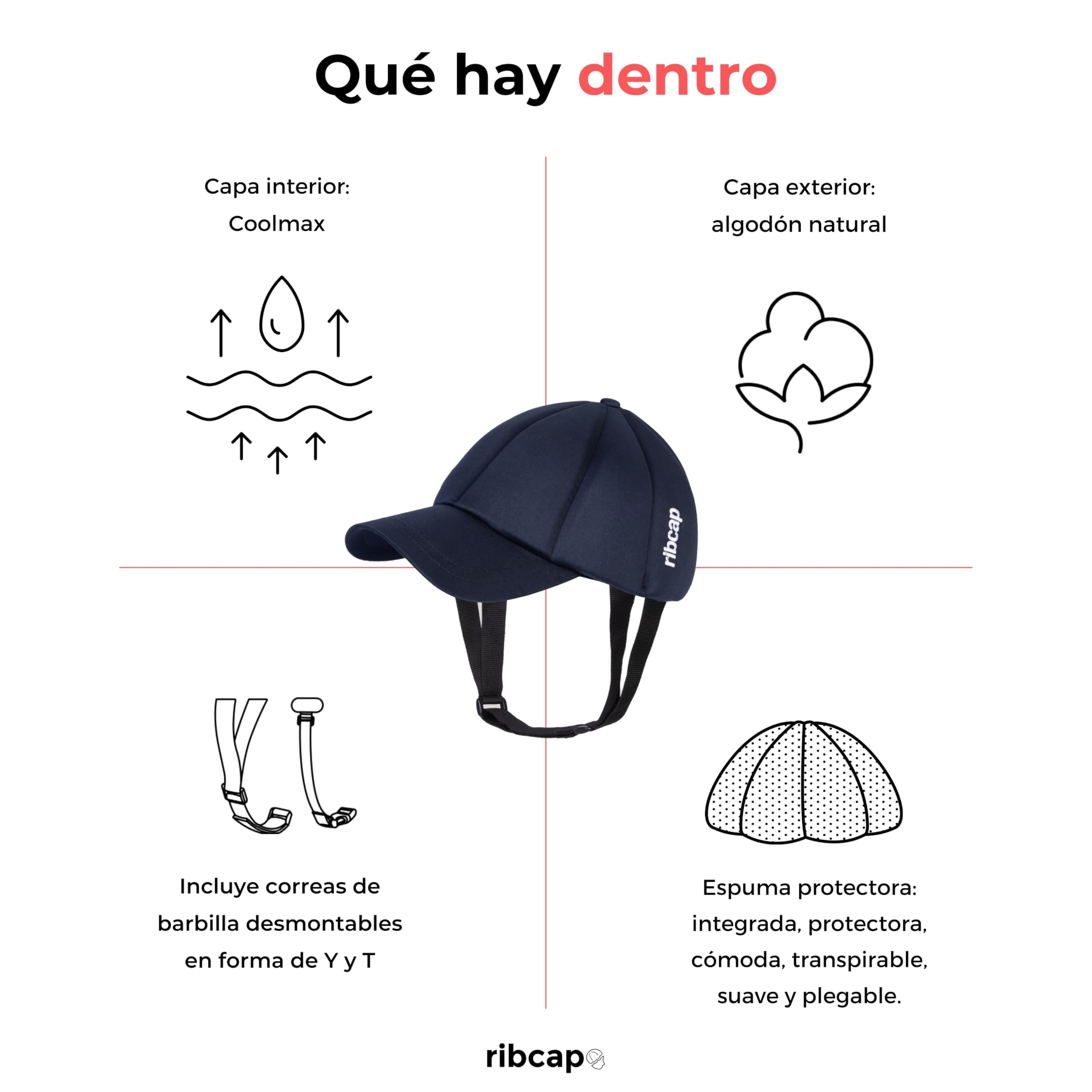 Ribcap Gorra de béisbol Azul Marino | Casco Protector Blando | Epilepsia
