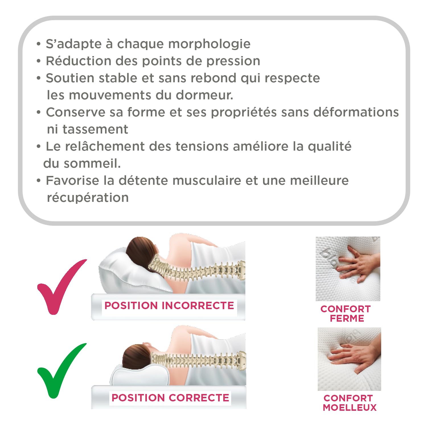 Blanrêve - Oreiller à Mémoire de Forme - Confort Moelleux - 55x35cm