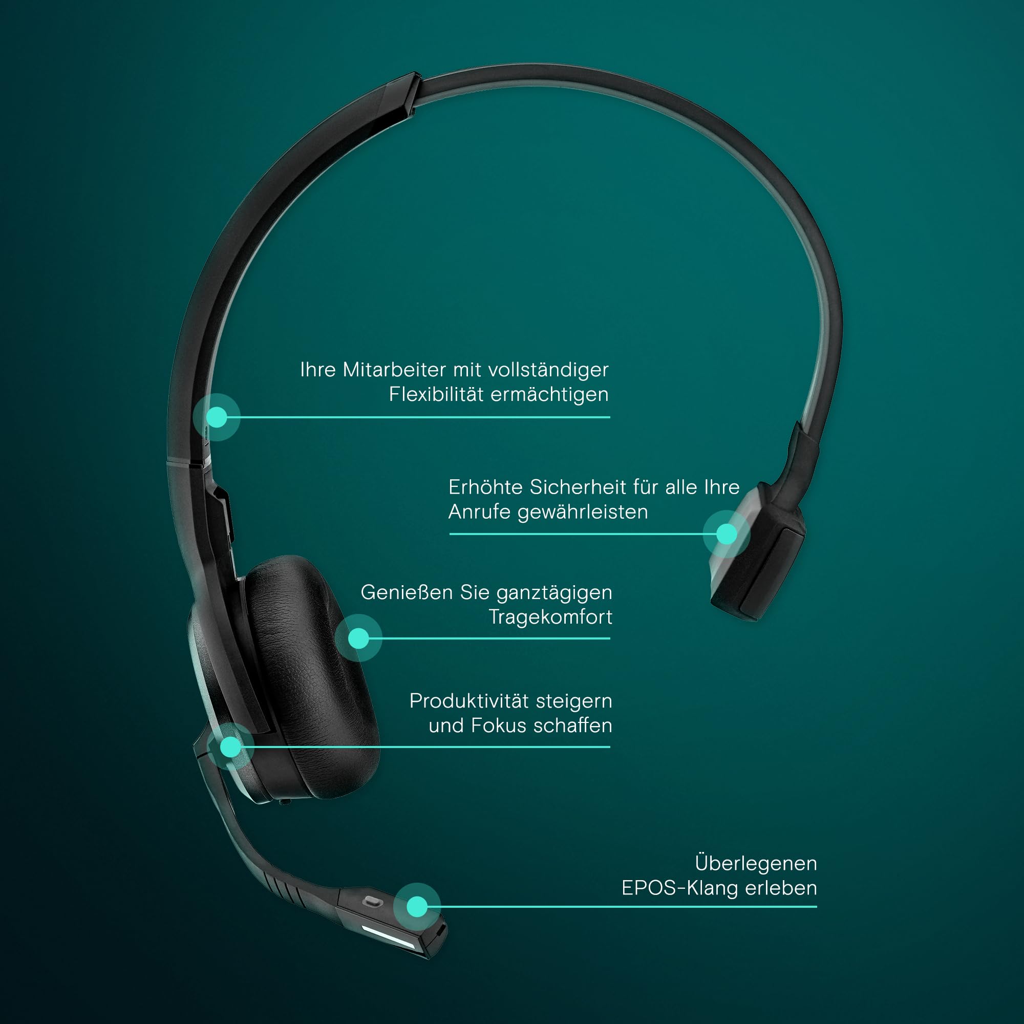 EPOS SDW 30 HS DECT-Headset - Herausragende Klangqualität, Drahtlose Bürokommunikation, Sichere DECT-Technologie, Multi-Geräte-Konnektivität, Ganztägiger