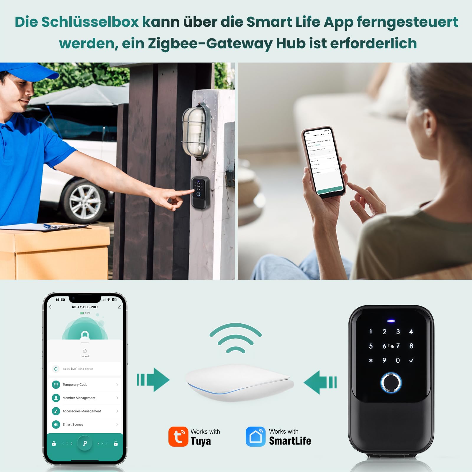 AVATTO Caja de llaves inteligente con huella digital y contraseña, caja de bloqueo inteligente, caja de bloqueo Bluetooth, IP65 resistente al agua, montaje en pared, montaje en pared, soporte Smart