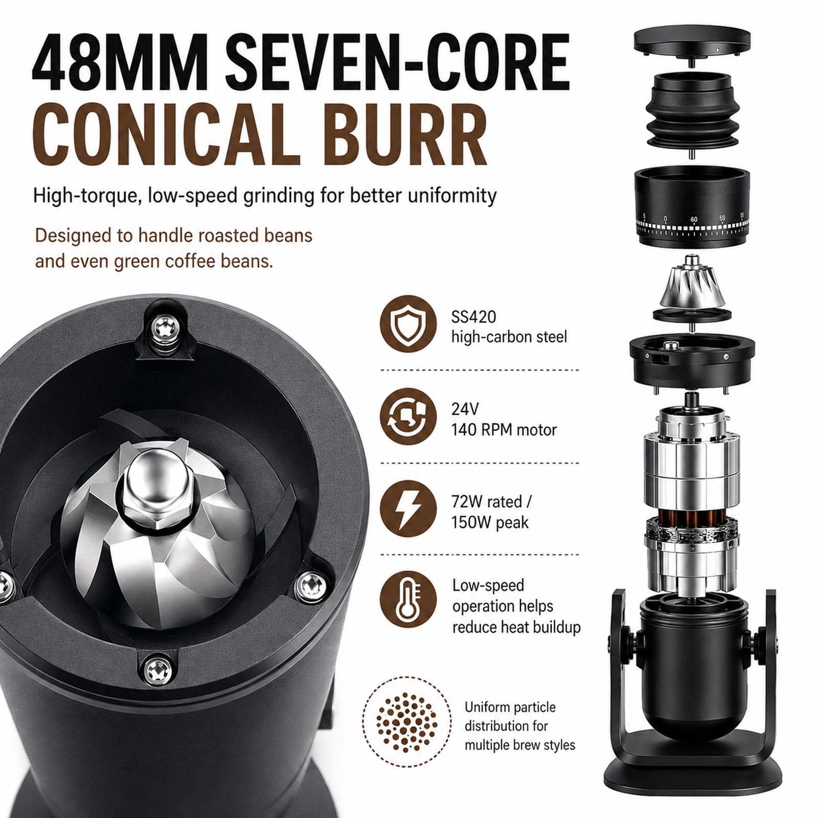 Molinillo De Café Monodosis, Muelas De 7 Estrellas De 48 MM | Ajuste fino continuo para una crema abundante, fácil de limpiar y desmontar; ideal para el ritual matutino del café en casa.