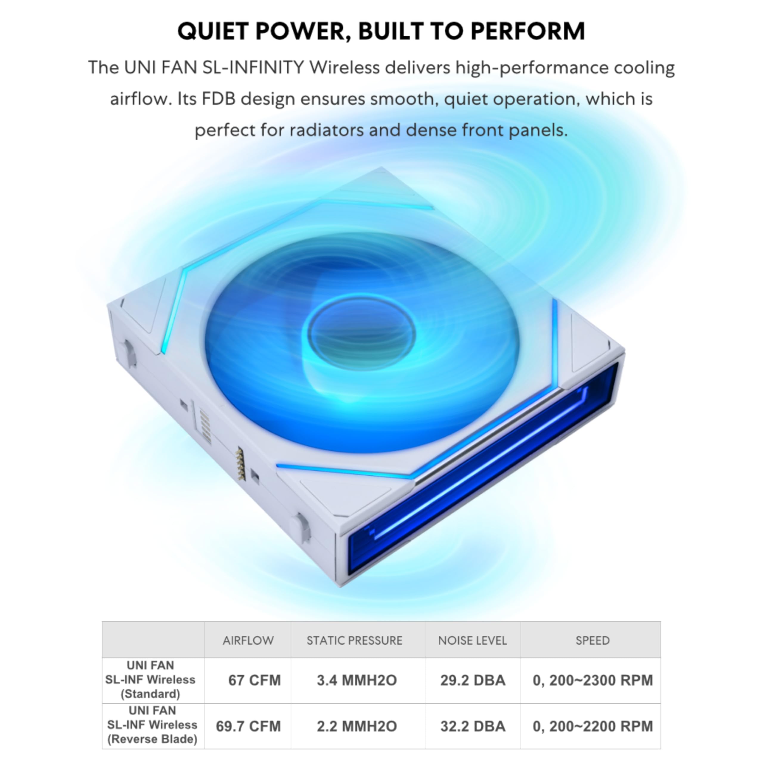 Lian Li UNI Fan SL-Infinity Wireless, confezione da 120, controllo del segnale wireless da 2,4 GHz, ventola ARGB, doppio specchio infinito, basso rumore, controller non incluso e richiesto, nero