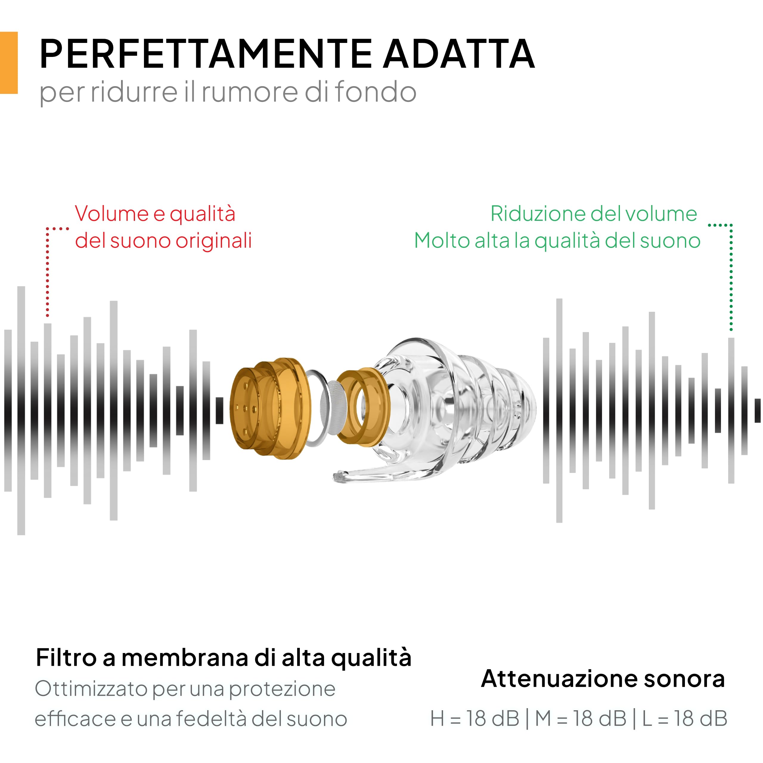 Senner® WorkPro - Tappi per le orecchie per la protezione dell'udito, con contenitore in alluminio. Facili da indossare e delicati, proteggono dai rumori durante il lavoro