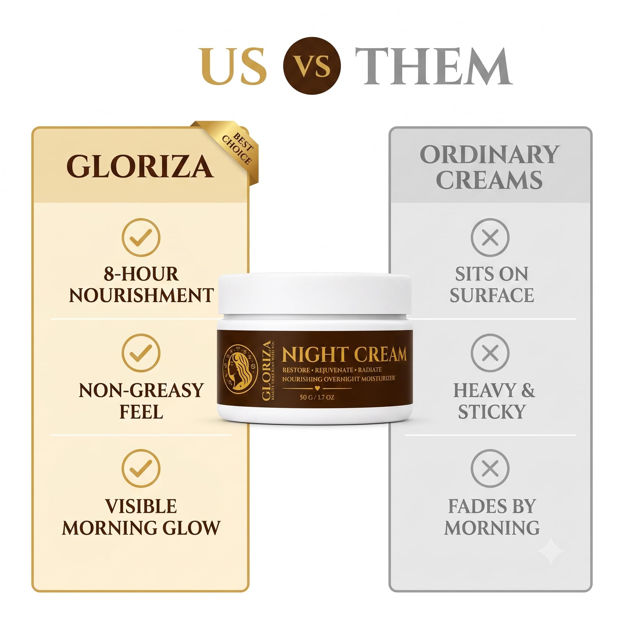 Gloriza Night Cream for Women with Hyaluronic Acid, Niacinamide