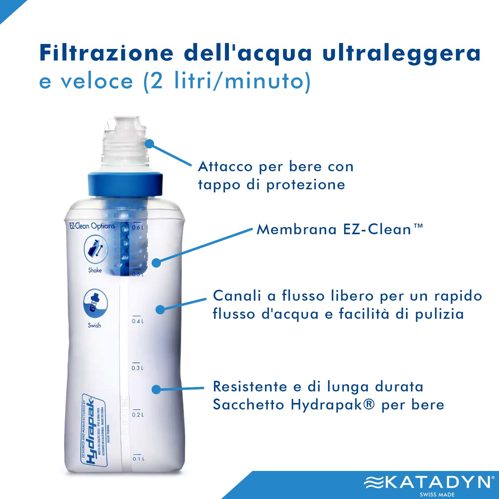 KATADYN BeFree Filtro dell'Acqua, Volume: 0.6 Litri