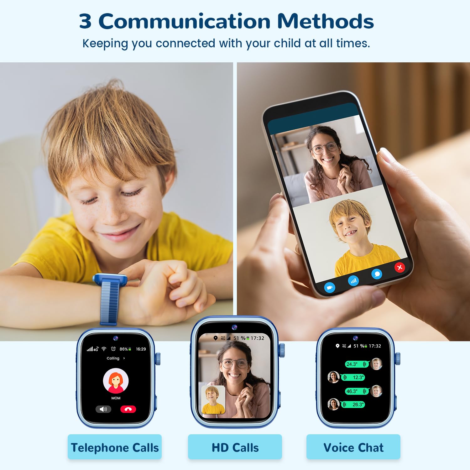 4G Reloj Inteligente Niño, Smartwatch Niños con GPS y Llamadas, Videollamadas, Chat de Voz, SMS, WhatsApp, SIM, SOS, Modo Escuela, WiFi, Localizador, Podómetro IP68 Reloj Niño y Niñas Azul Regalo — view 4