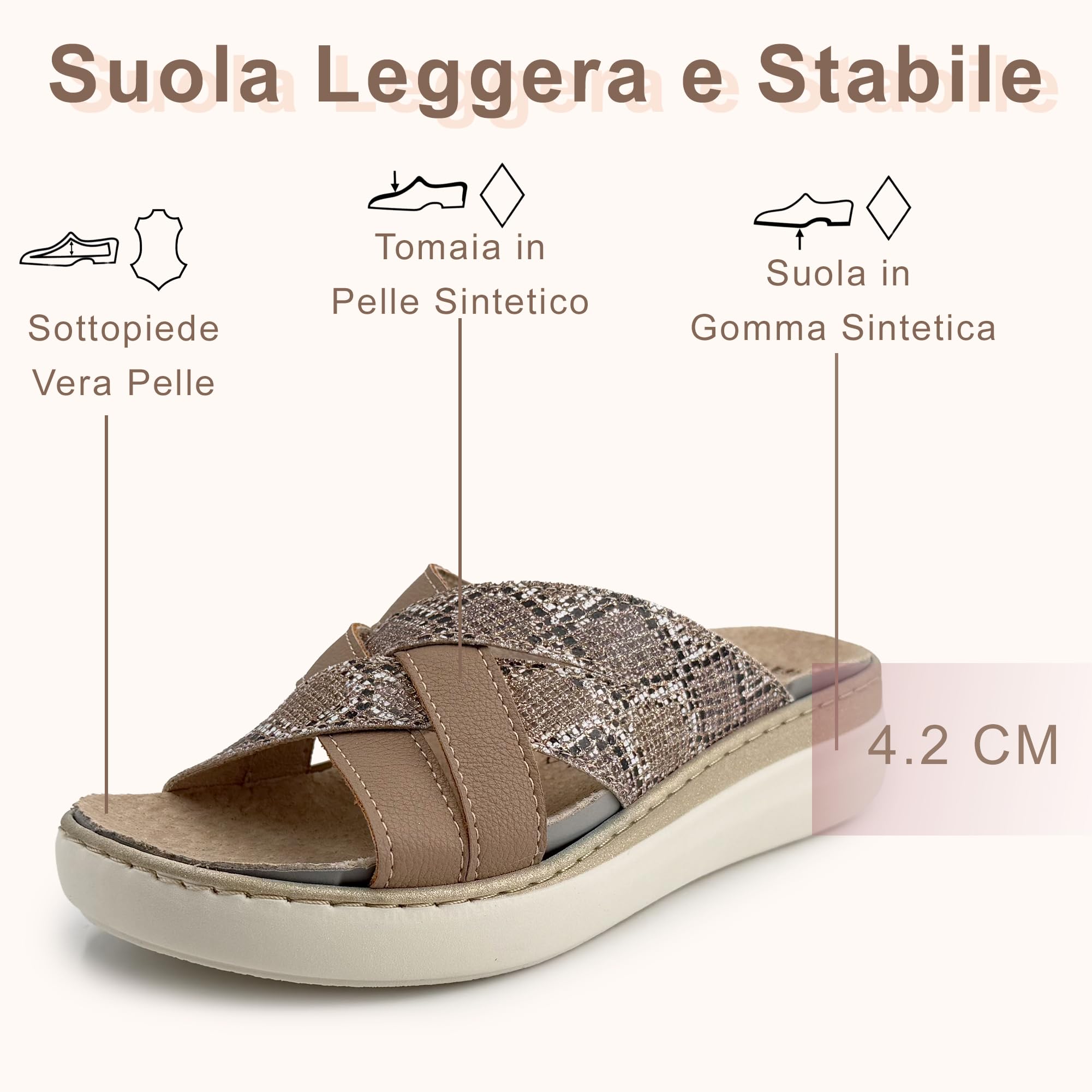 JOMIX Ciabatte Donna Estraibile Sottopiede in Pelle Comode Pantofole Estive Anatomiche Ergonomiche Scarpe Aperte Morbide da Casa e Tempo Libero