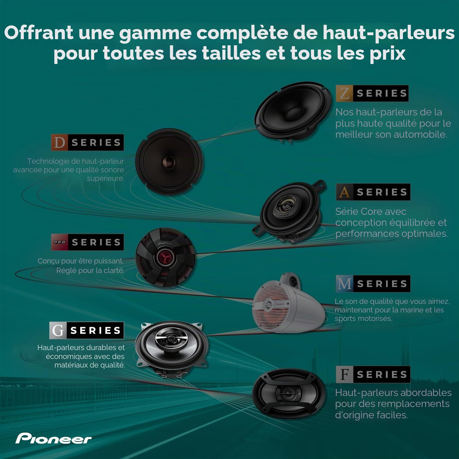 Pioneer TS-G1620F Haut-Parleur coaxial 2 Voies 6-1/2" 300 W Max. / 40 W Nom., 32,90 po x 7,40 po x 8,1 cm, Noir