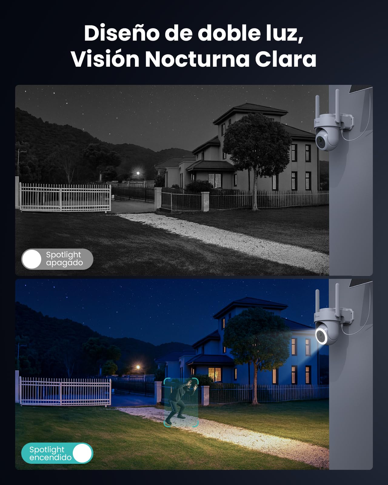 Kit Cámara de Seguridad 4K Exterior, 360° Panorámica, 2 Cámaras Inalámbricas con Base Segura 64GB, WiFi 2.4G/5G, IA Multi-Cámara, Visión Nocturna en Color, Sin Cuotas, IP66