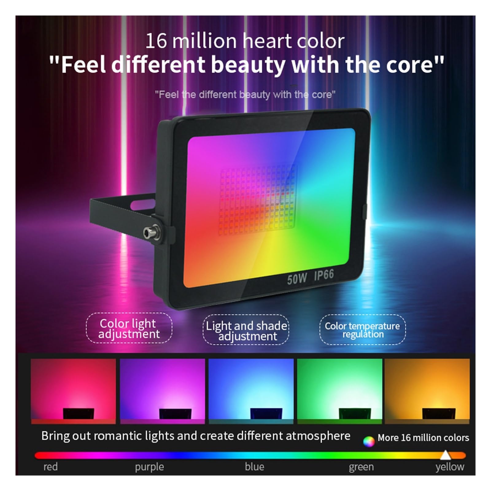 Faretto LED da Esterno, Proiettore da Esterno con riflettore a LED 50/30W Smart Tuya proiettore Impermeabile con Controllo faretto RGB,per Giardino Corridoio Cortile(30W)