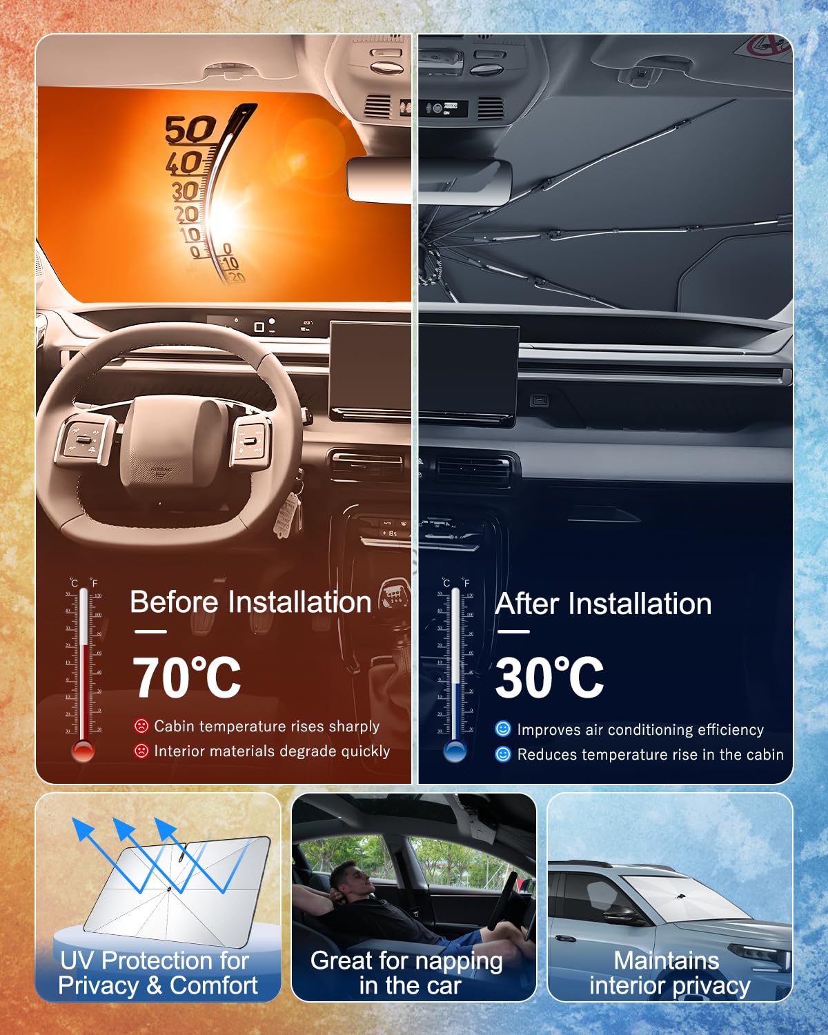 BIBIBO Compatible avec Citroën C3 Aircross 2024 2025 - Pare-Soleil Avant - Paroi Acoustique Avant - Pare-Brise CC24 - Pare-Soleil de Voiture C3 Aircross 2025 - Accessoires