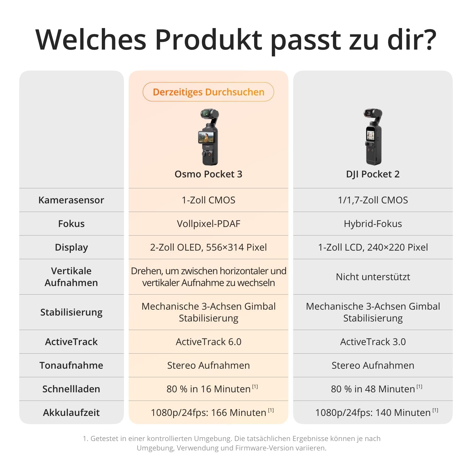 DJI Osmo Pocket 3 Bundle, 4K Vlog Kamera mit 1-Zoll-CMOS, 4K/120 fps, 3-Achsen-Stabilisierung
