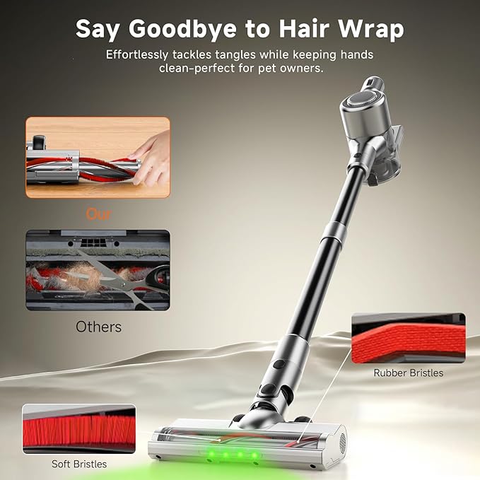 Aspiradora Inalámbrica Escoba 45KPa Filtro HEPA miniatura 5