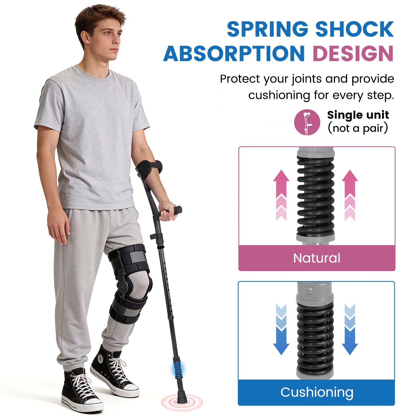 Muletas ergonómicas para antebrazo, muletas de asistencia de resorte para adultos, cómodas y ajustables en altura, antebrazo con base antideslizante, muletas para caminar con puños, no un par