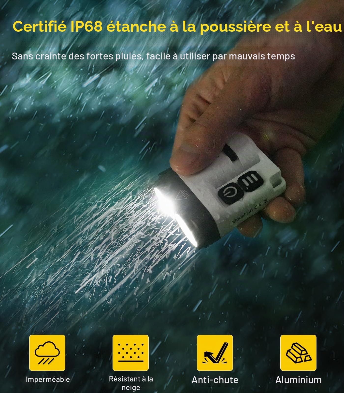 BORUIT U6 Lampe Torche LED ultra puissante 1600 Lumens, Lampes de poche Mini Rechargeable A/C-C Torche avec Clip Aimant, IP68 Étanche EDC Petite USB Torches Pour Le Camping D'Extérieur Randonnée