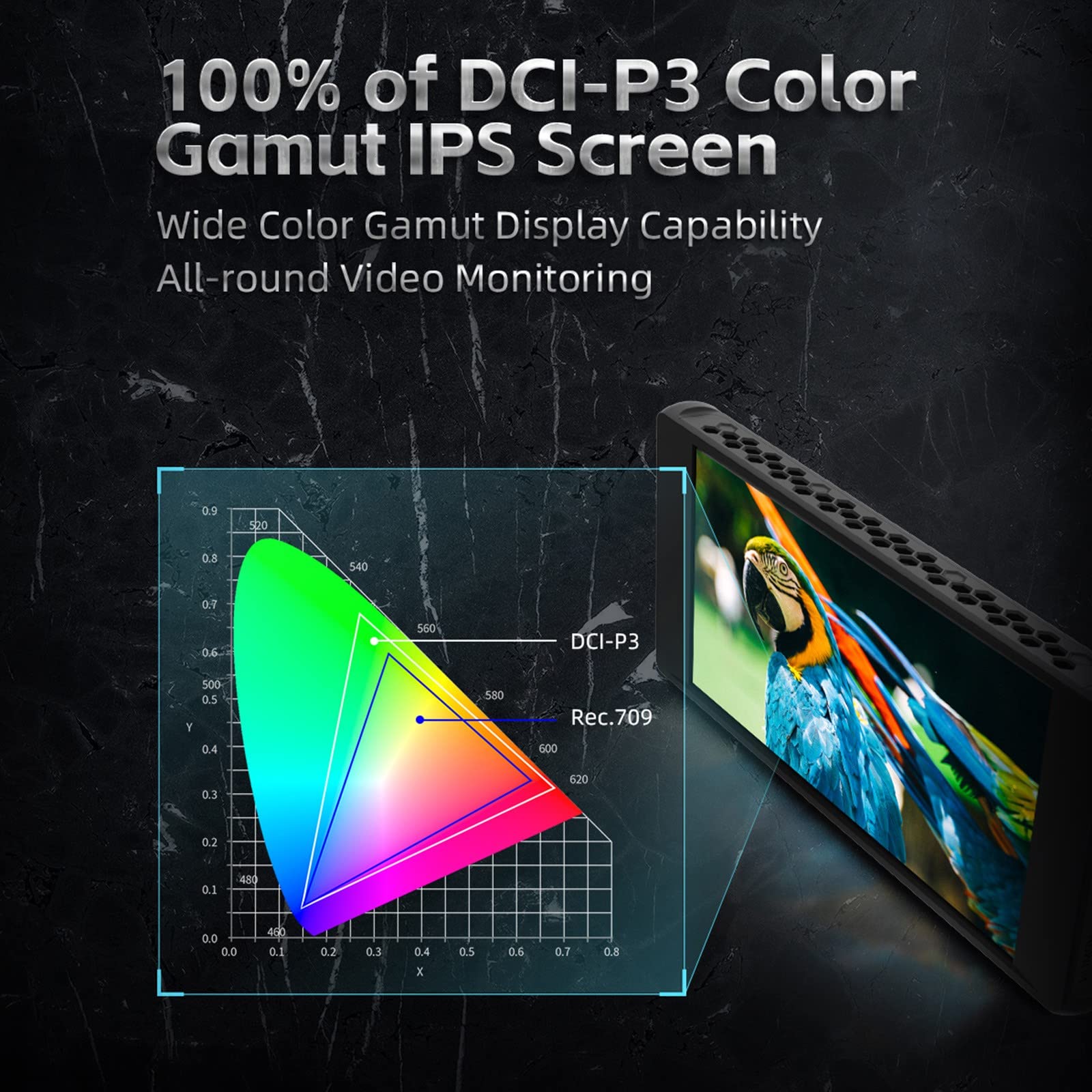 Amazon | Portkeys PT6 5.2 インチ DCI-P3 IPS タッチスクリーン DSLR