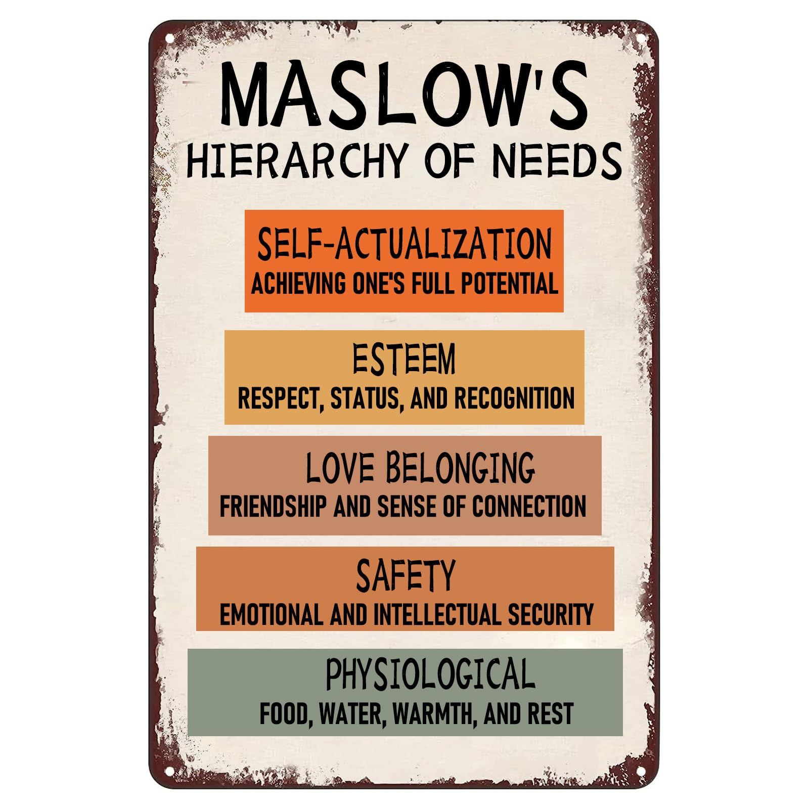 Retro Maslow's Hierarchy Of Needs Printed Metal Plaque Classic Knowledge Theme Vintage Wall Art Decor for Home Garage Pub 8x12 Inch