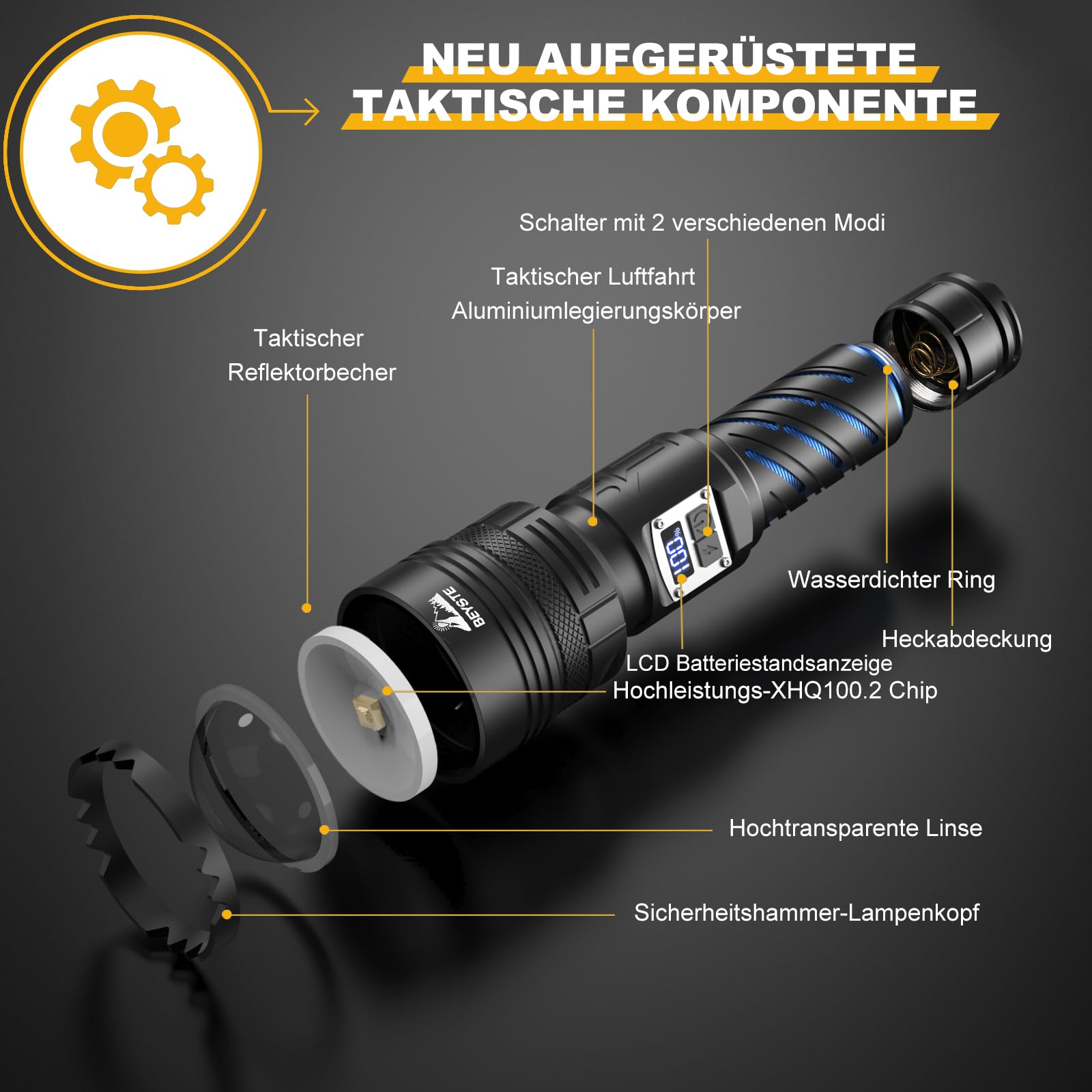 Lampe Torche LED Ultra Puissante 1000000 Lumens, Grande Torche, Zoom | USB-C Rechargeable, 2 Interrupteurs, 5 Modes, Écran LCD, Haute Luminosité, Imperméable, pour Camping, Urgences, Extérieur
