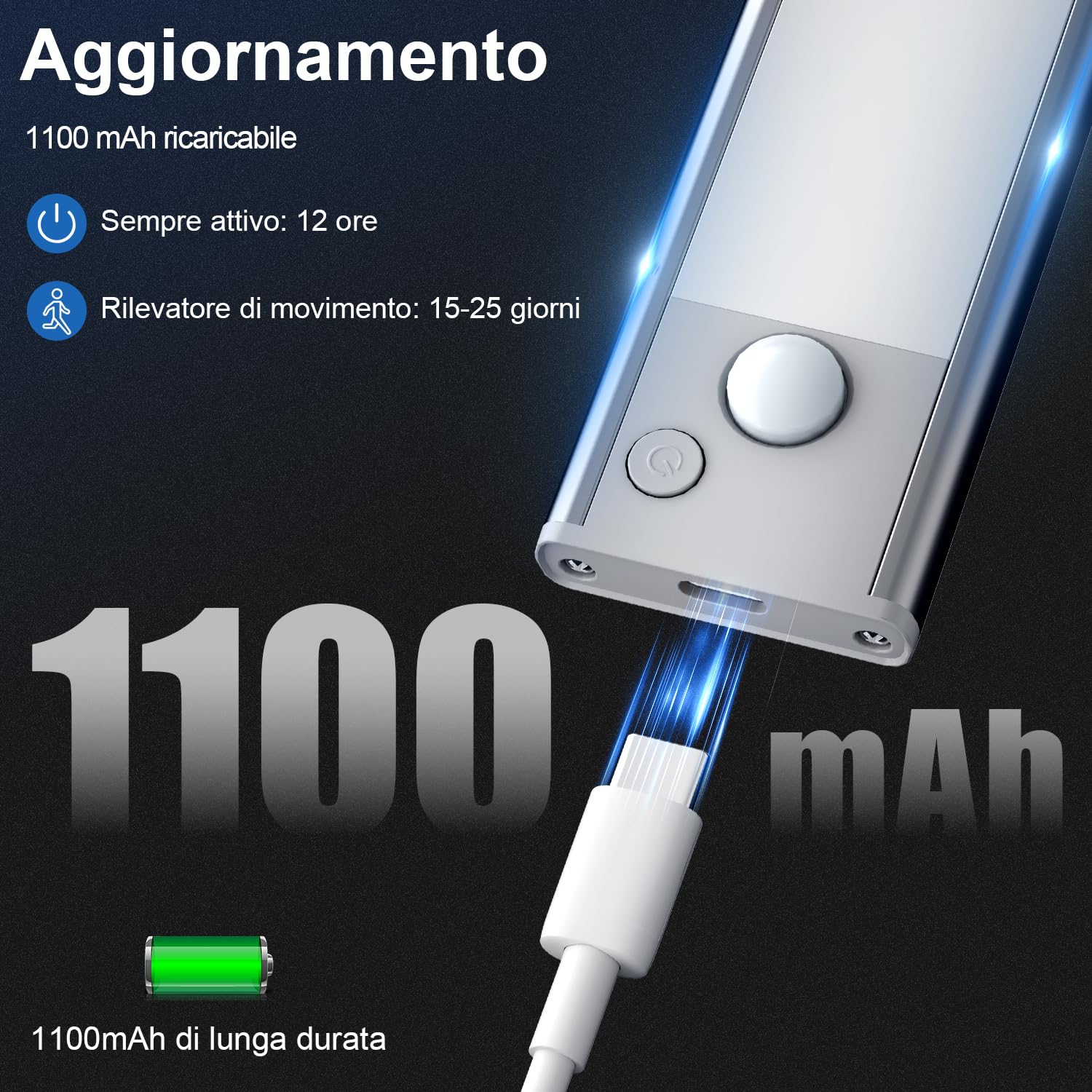 JEKEMORYE Luce LED Sottopensile Cucina Luci - Bianco 20CM 5 Pezzi - Viene Fornito con 3 Cavi di Alimentazione USB